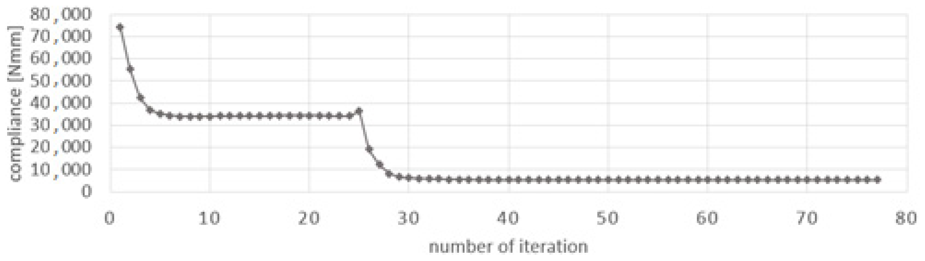 Applsci 13 10595 g023