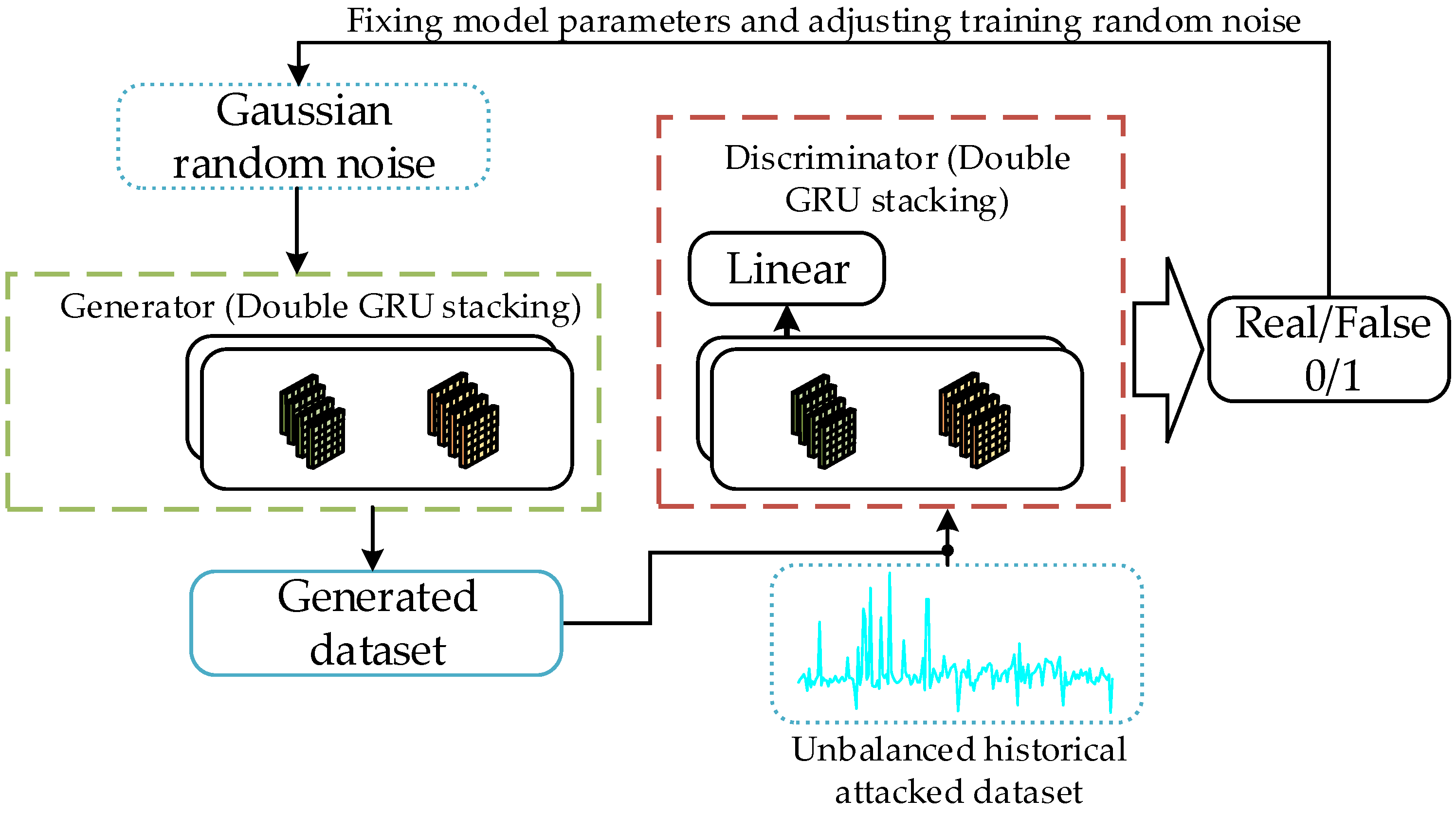 Applsci 13 10596 g003