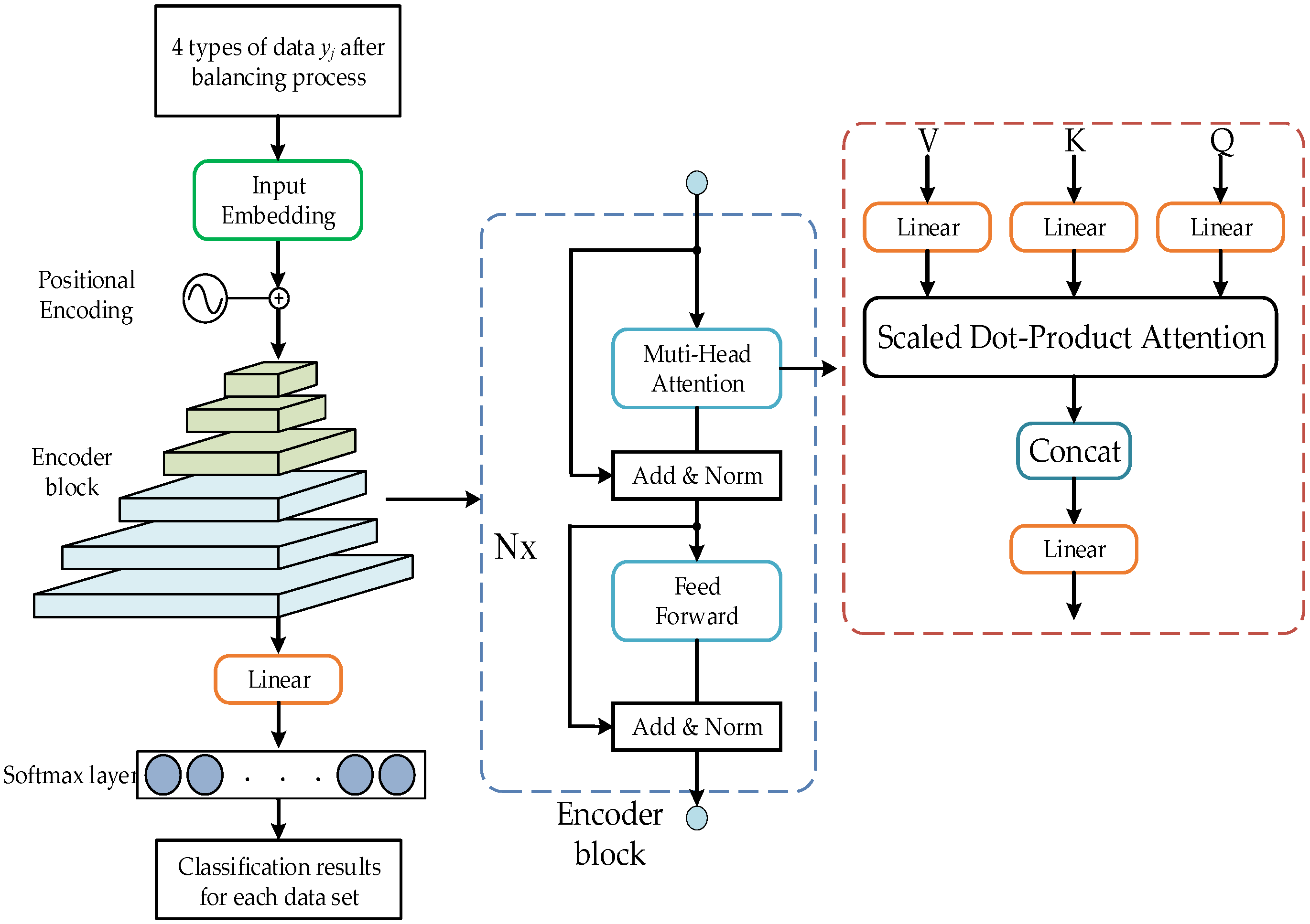 Applsci 13 10596 g004