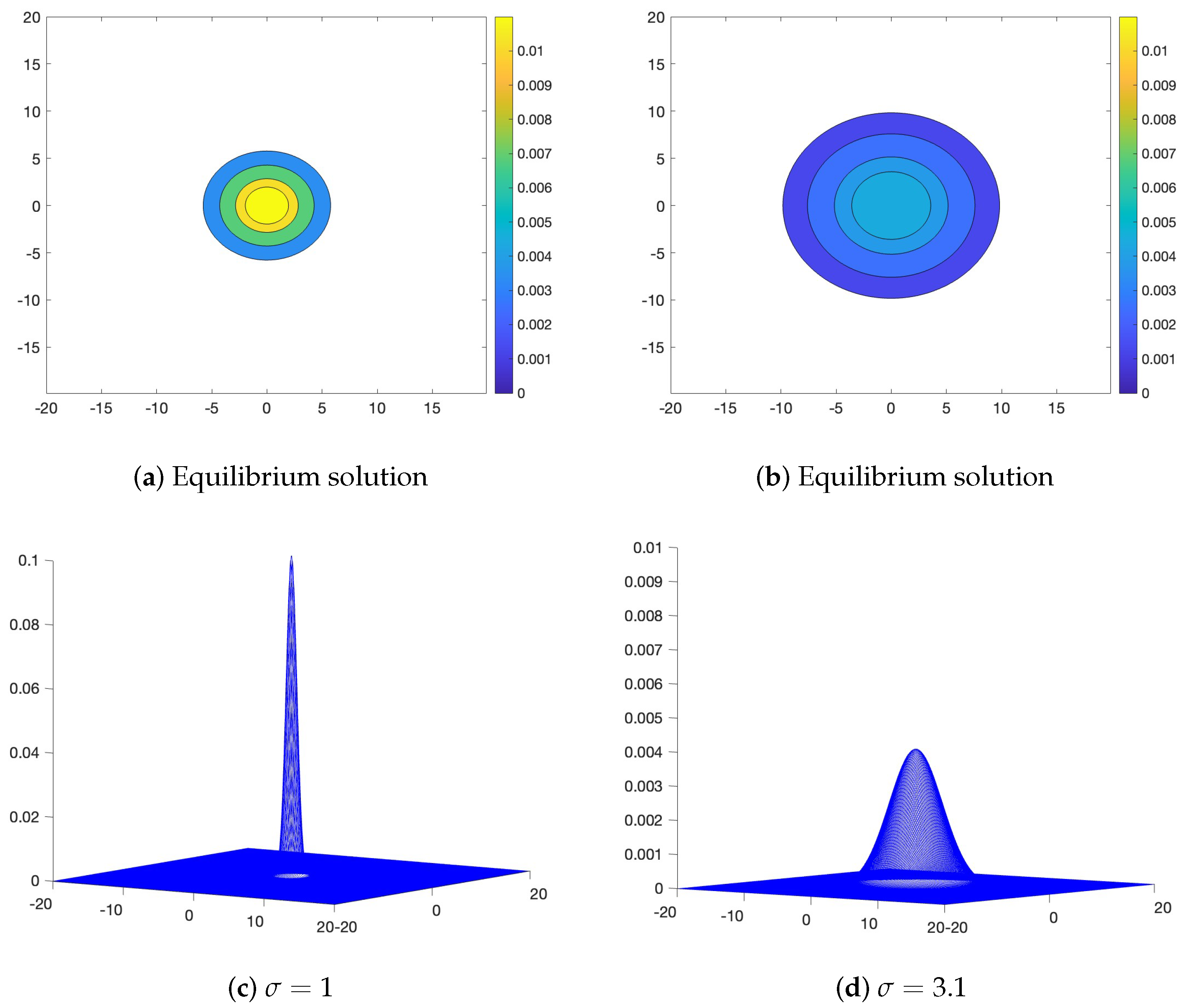 Applsci 13 10598 g003 Applsci 13 10598 g003