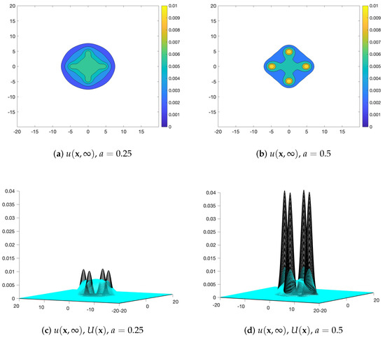 Applsci 13 10598 g004