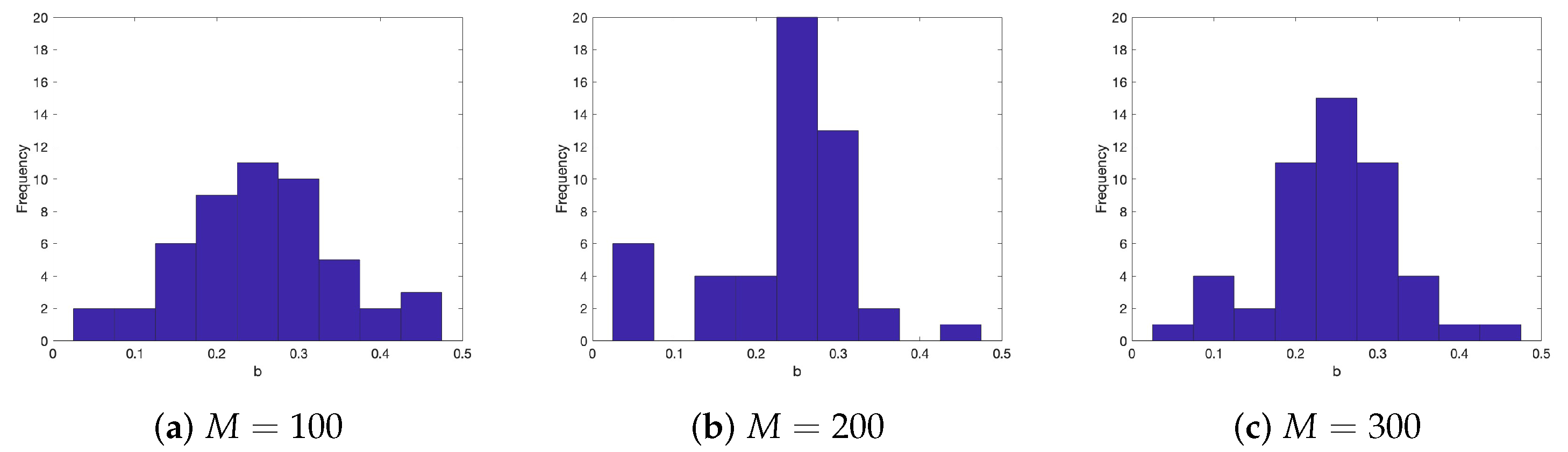 Applsci 13 10598 g007 Applsci 13 10598 g007