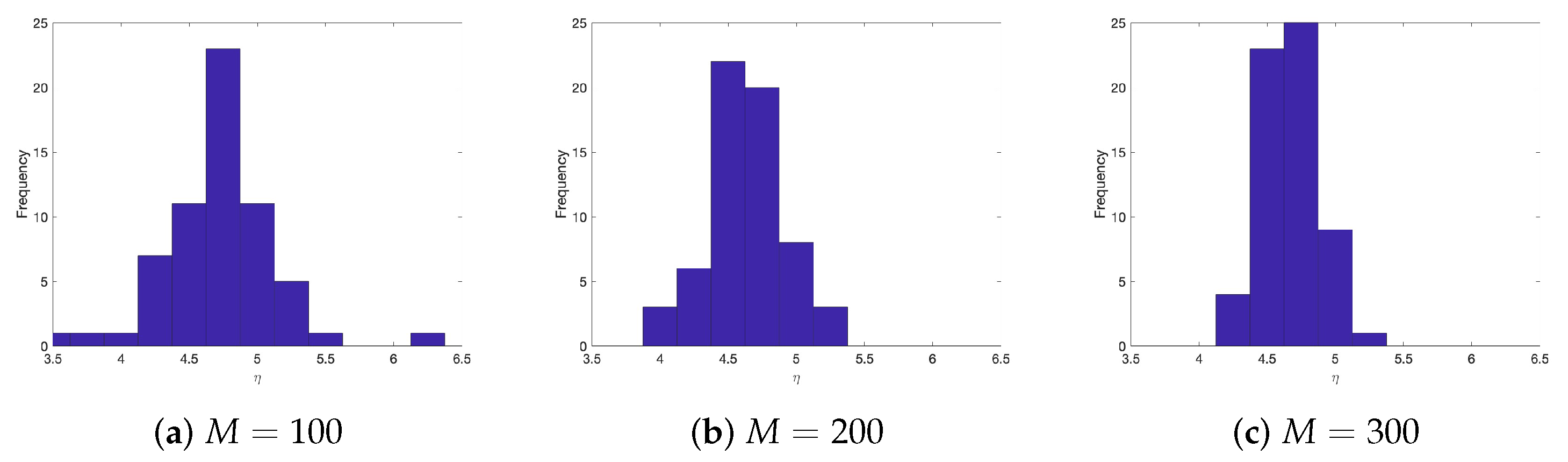 Applsci 13 10598 g009 Applsci 13 10598 g009