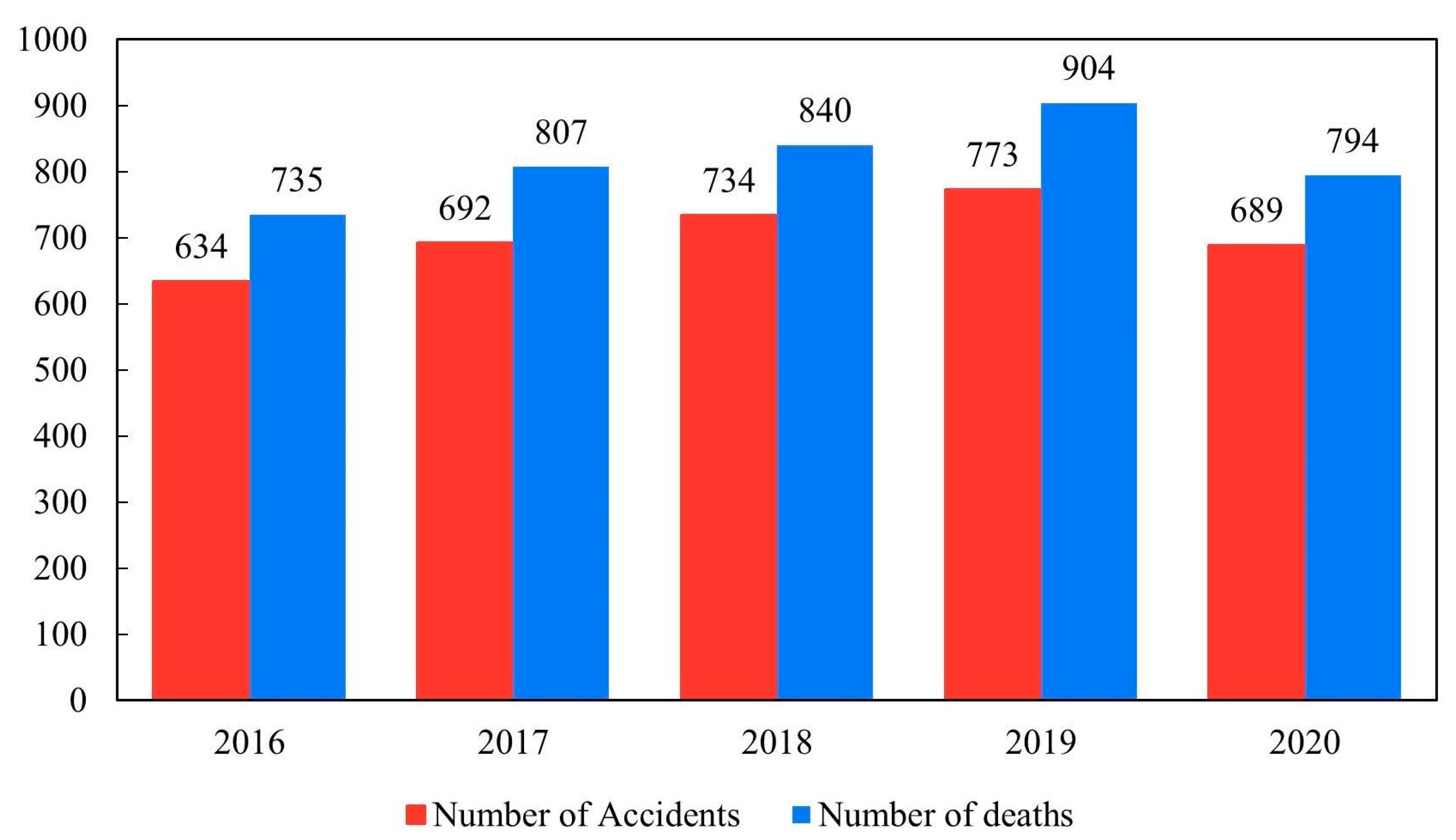 Applsci 13 10599 g001