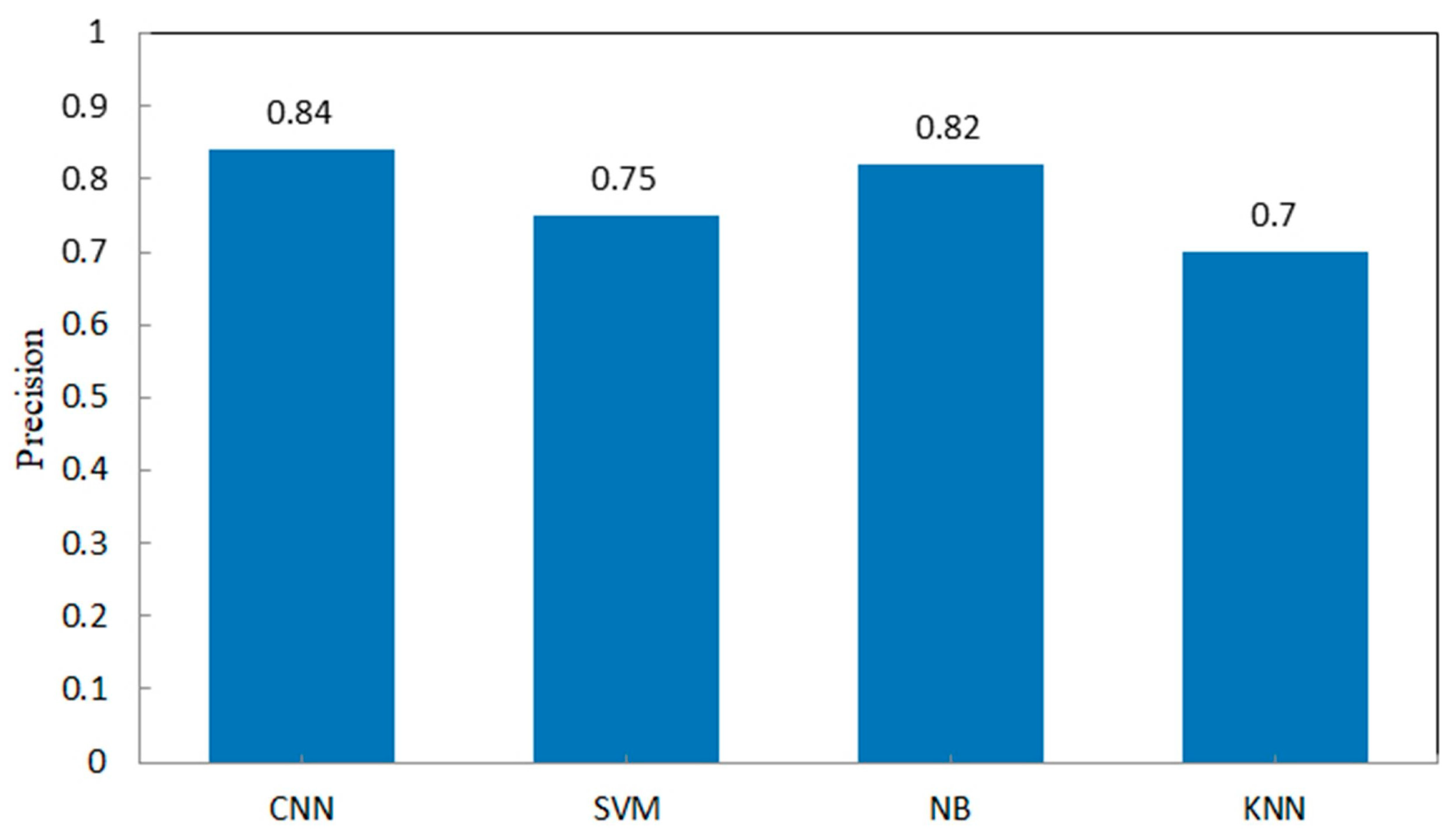 Applsci 13 10599 g006