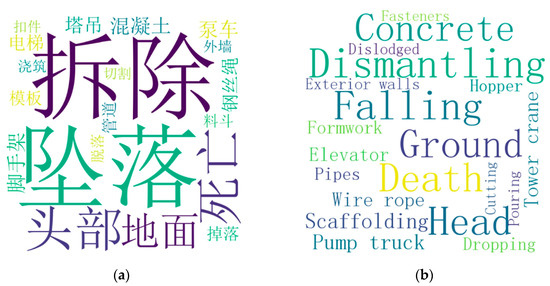 Applsci 13 10599 g0a1