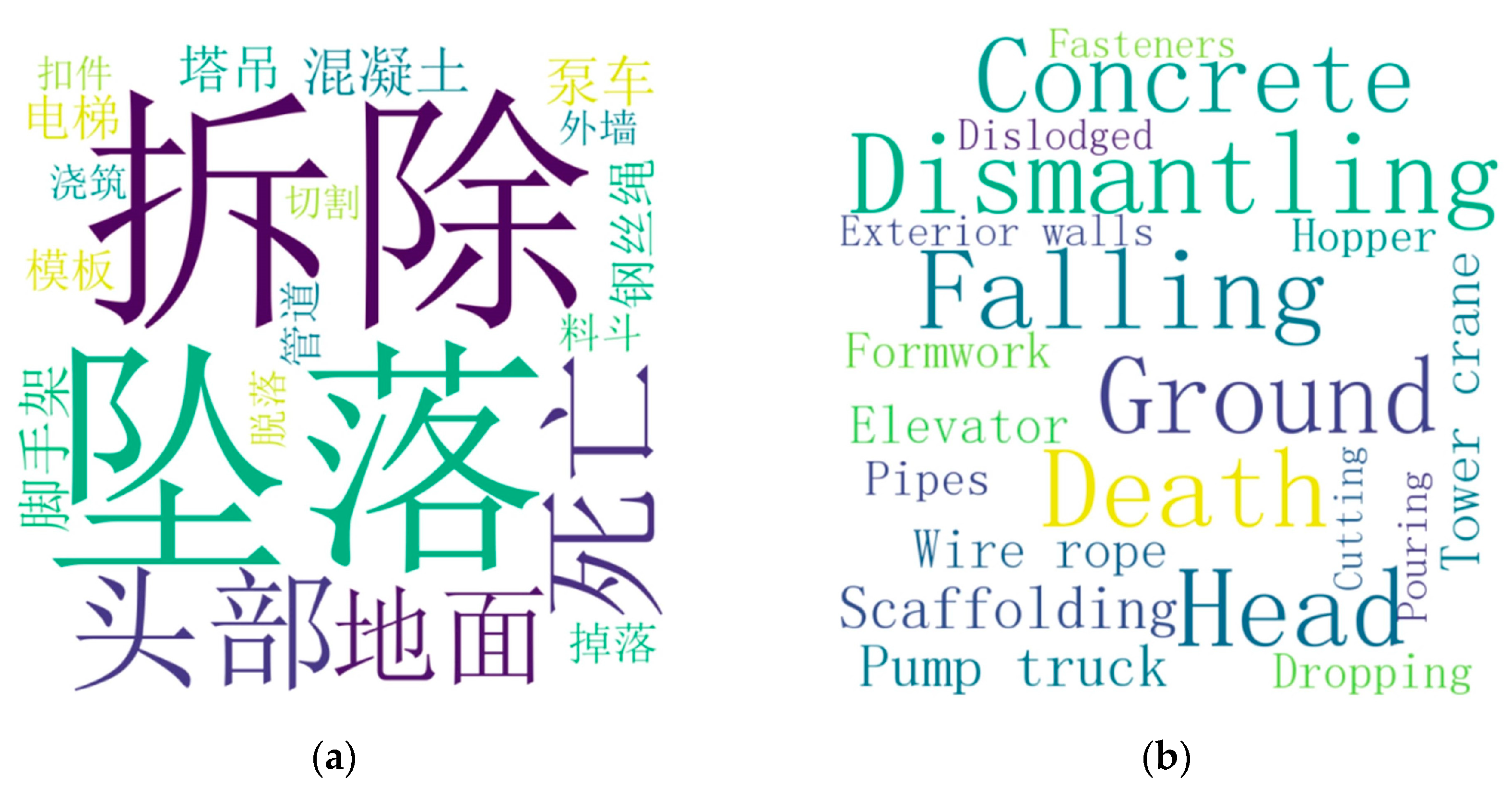 Applsci 13 10599 g0a1