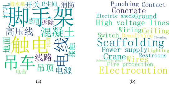 Applsci 13 10599 g0a2