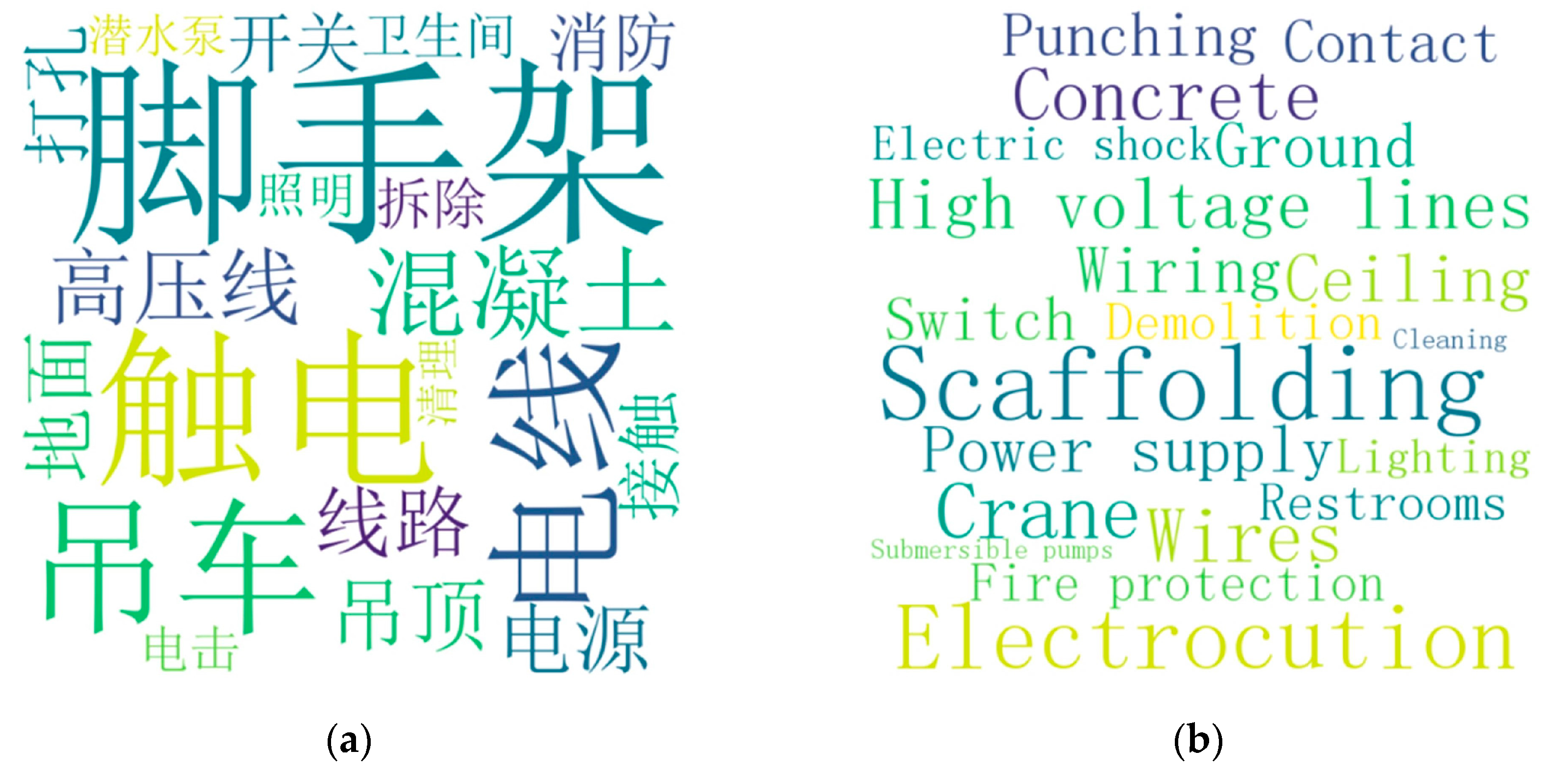 Applsci 13 10599 g0a2