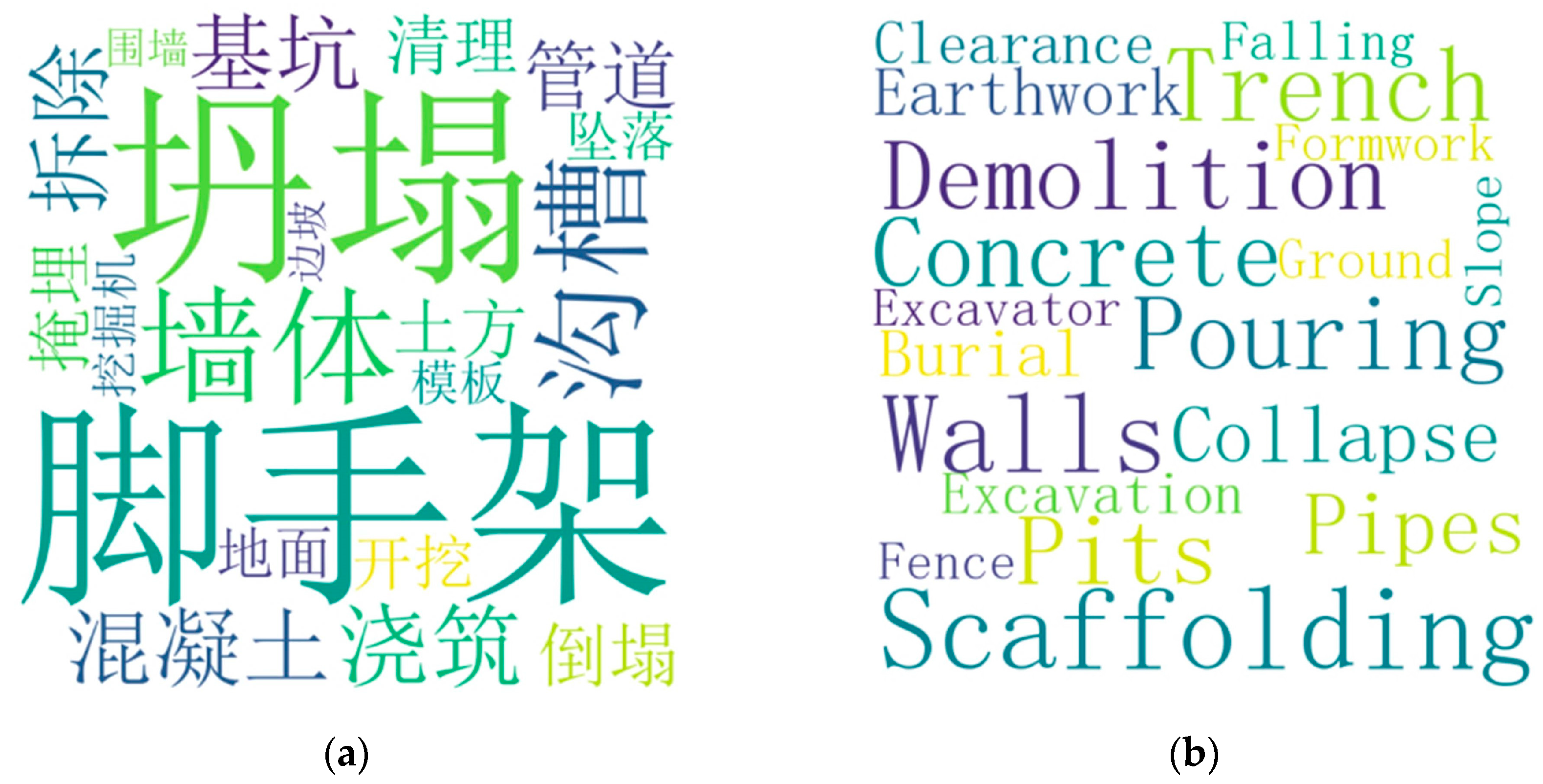 Applsci 13 10599 g0a3