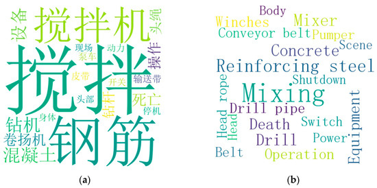 Applsci 13 10599 g0a4