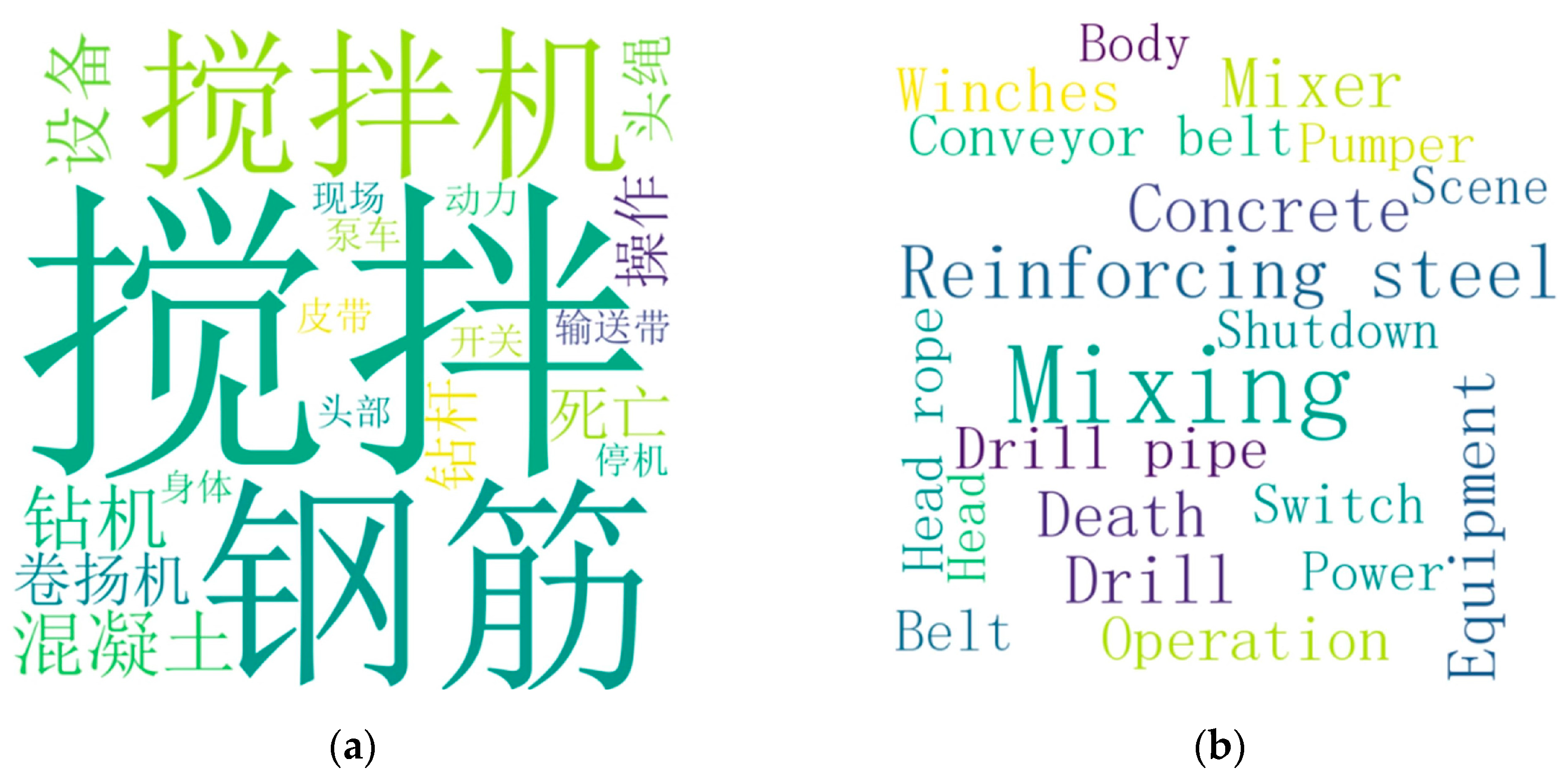 Applsci 13 10599 g0a4