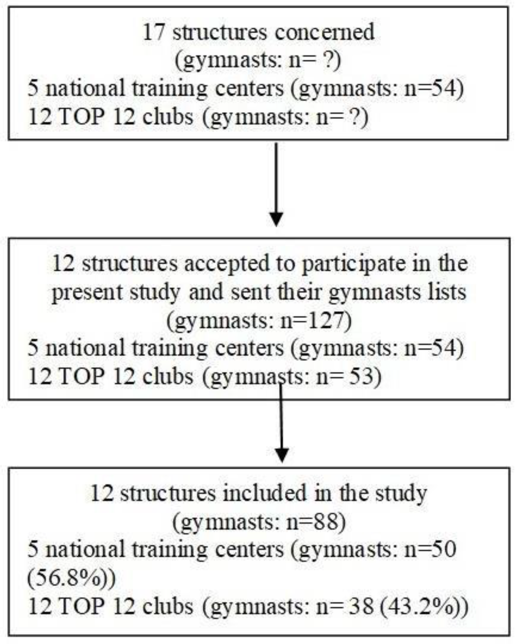Applsci 13 10600 g001
