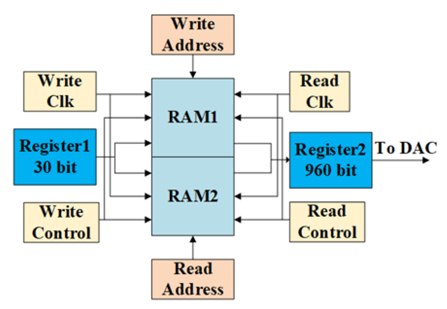 Applsci 13 10601 g009