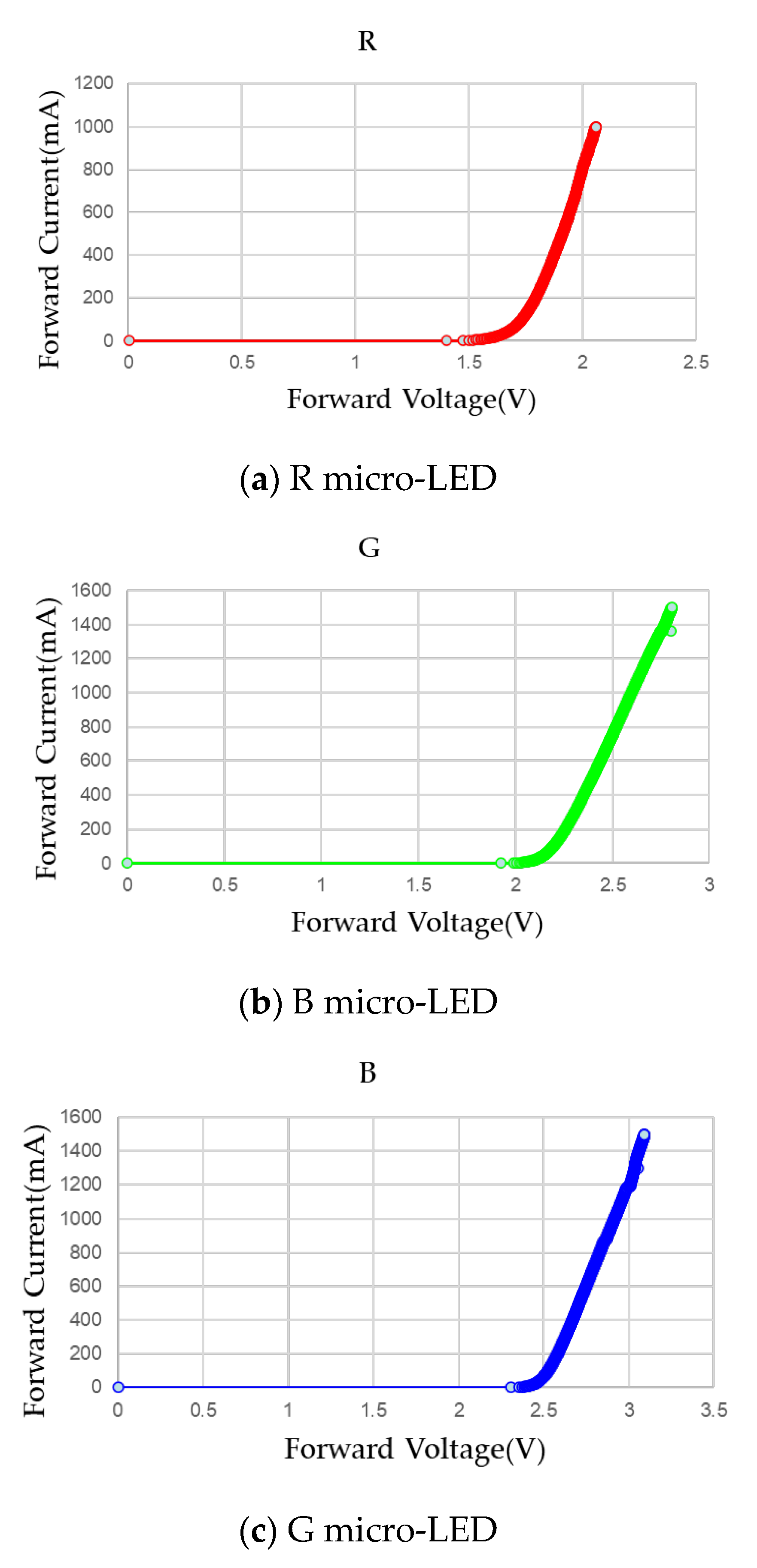 Applsci 13 10601 g011