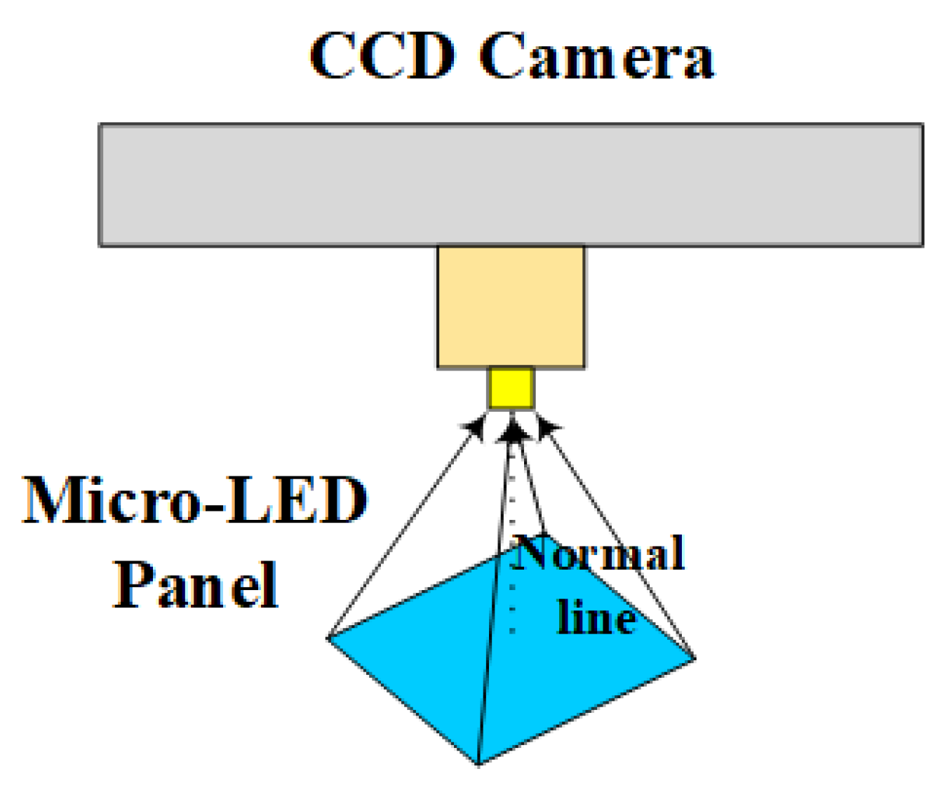 Applsci 13 10601 g019