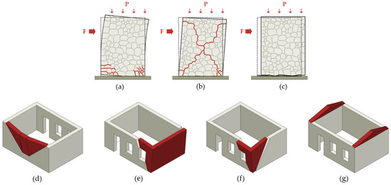 Applsci 13 10602 g001