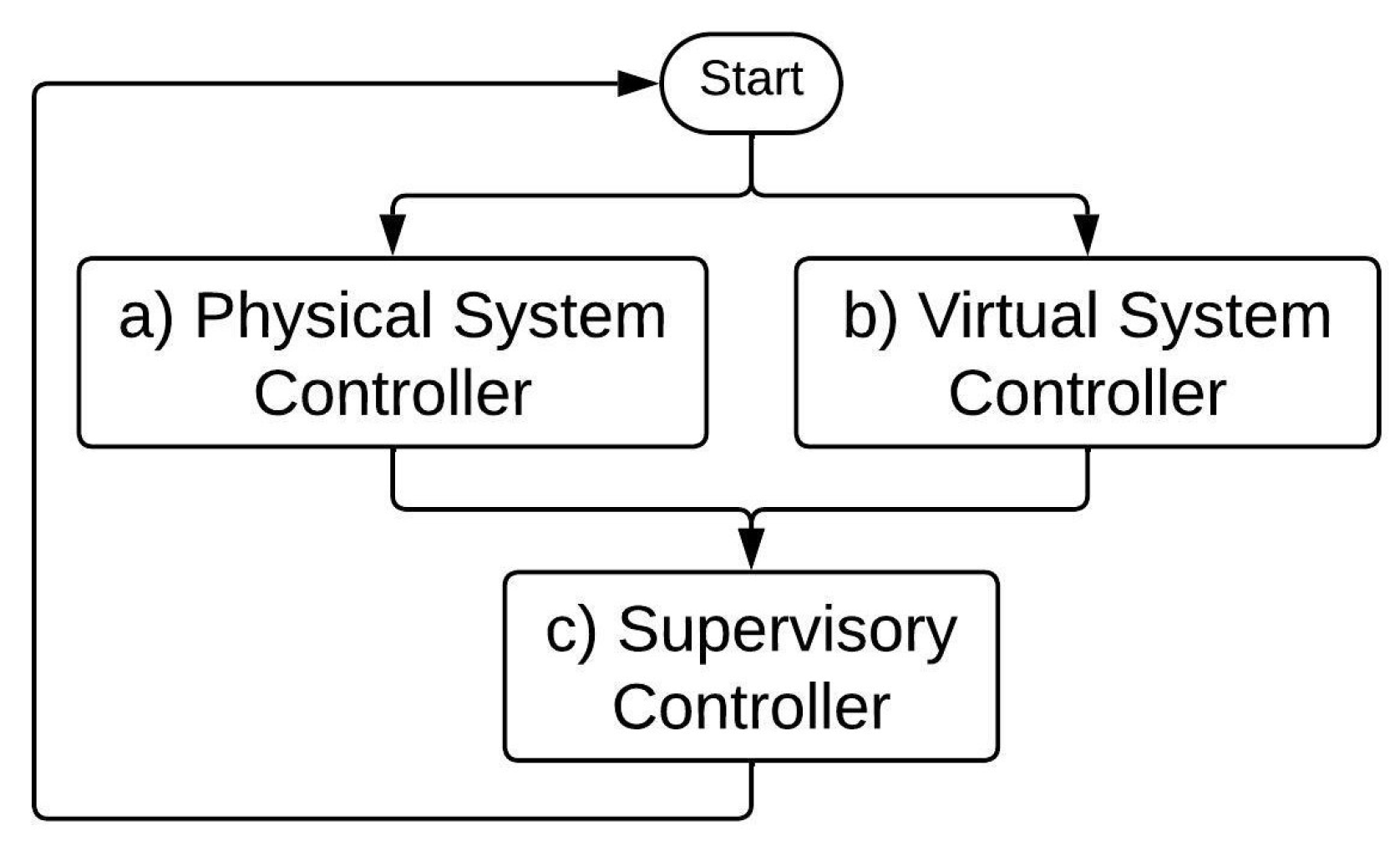 Applsci 13 10603 g009