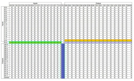 Applsci 13 10603 g0a1
