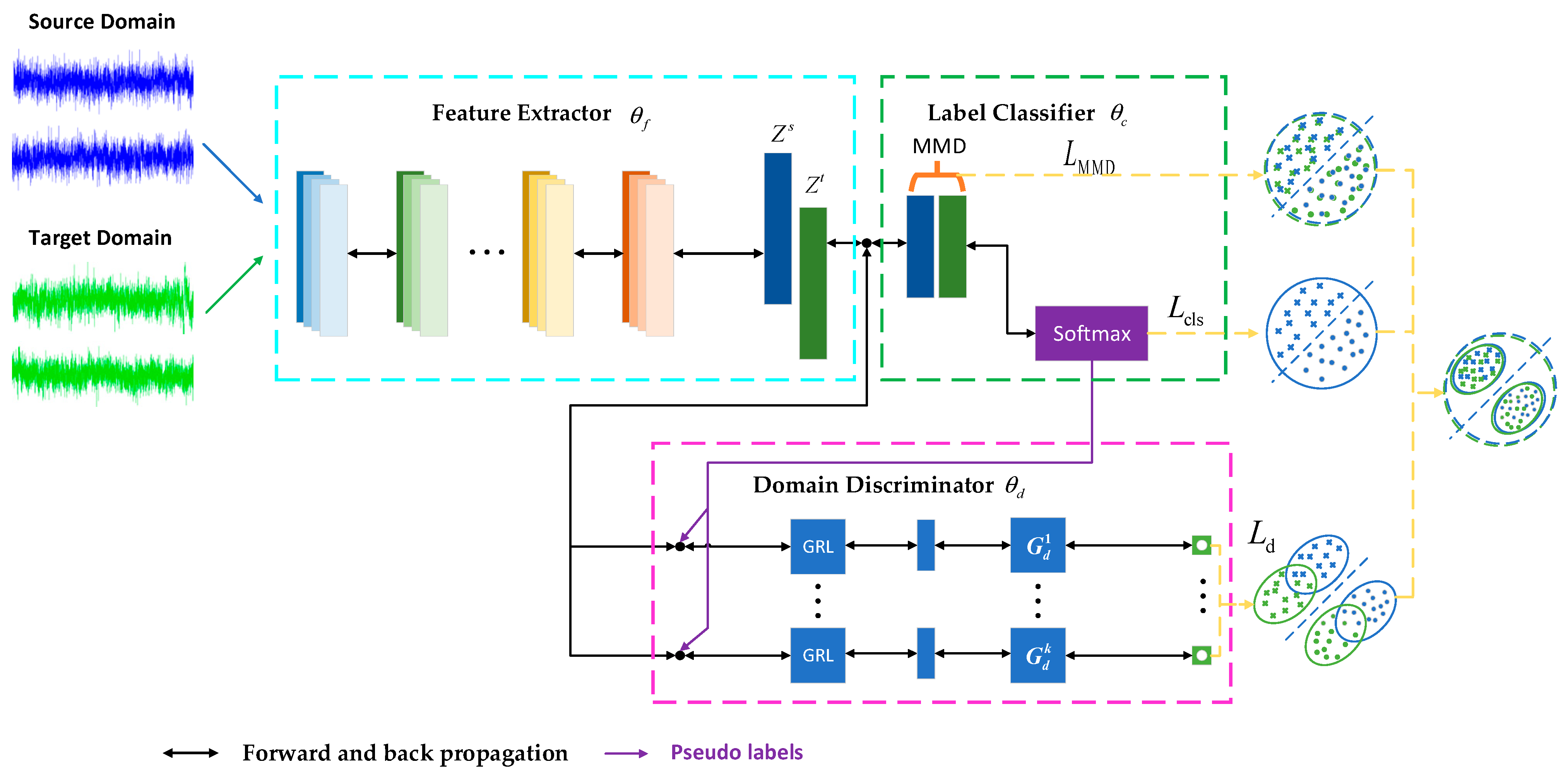 Applsci 13 10606 g004