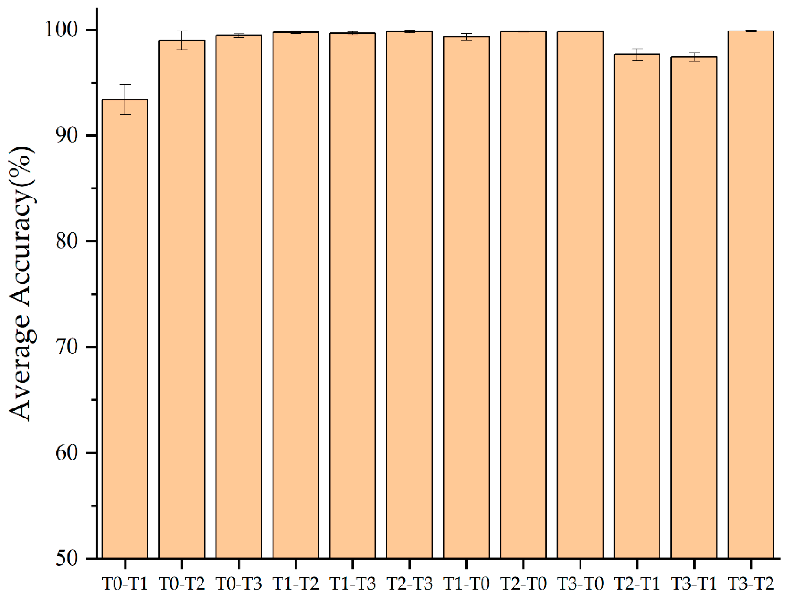 Applsci 13 10606 g012