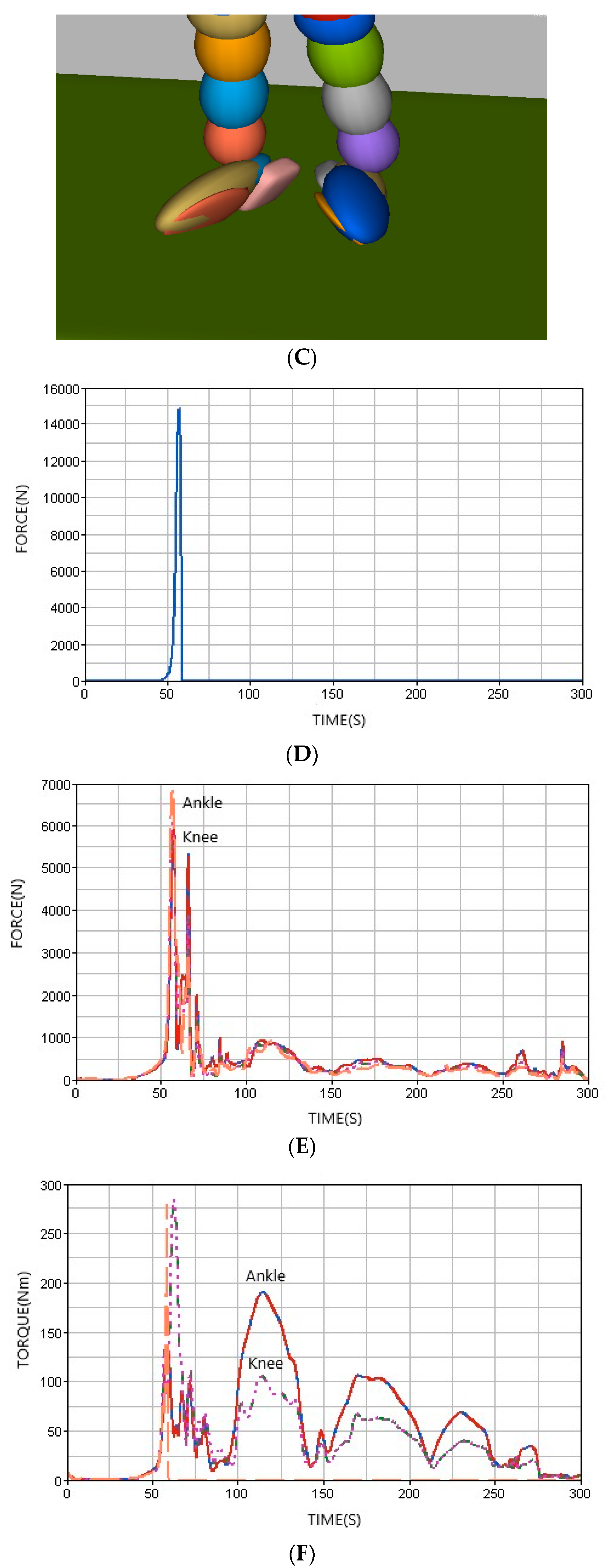 Applsci 13 10607 g004b
