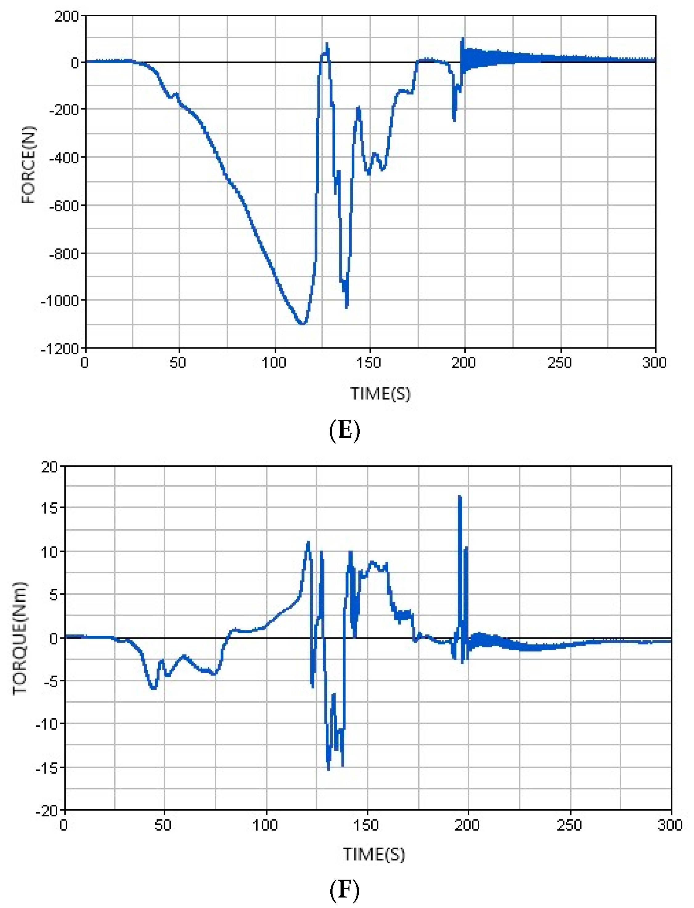 Applsci 13 10607 g006b