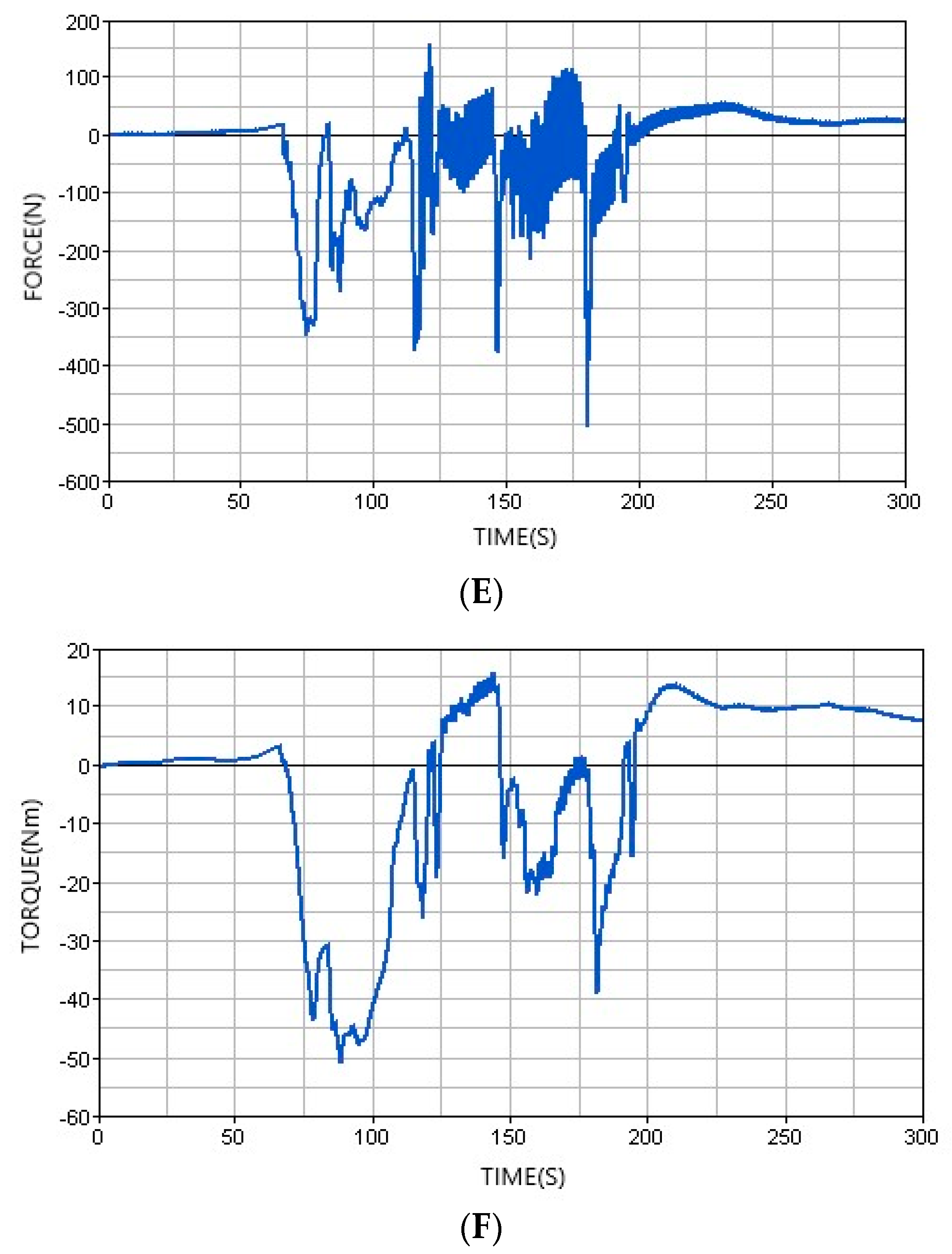 Applsci 13 10607 g007b