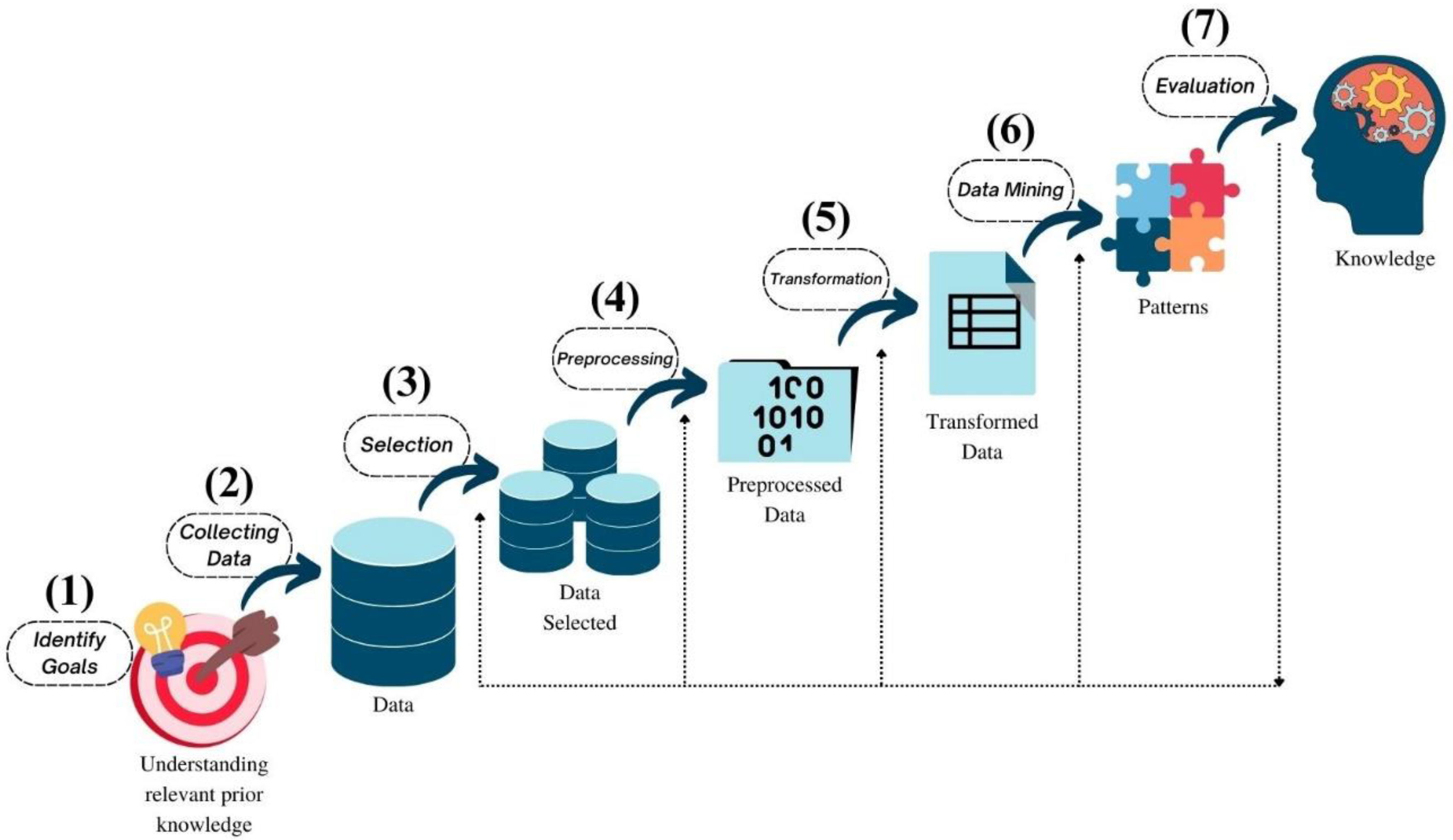 Applsci 13 10608 g001