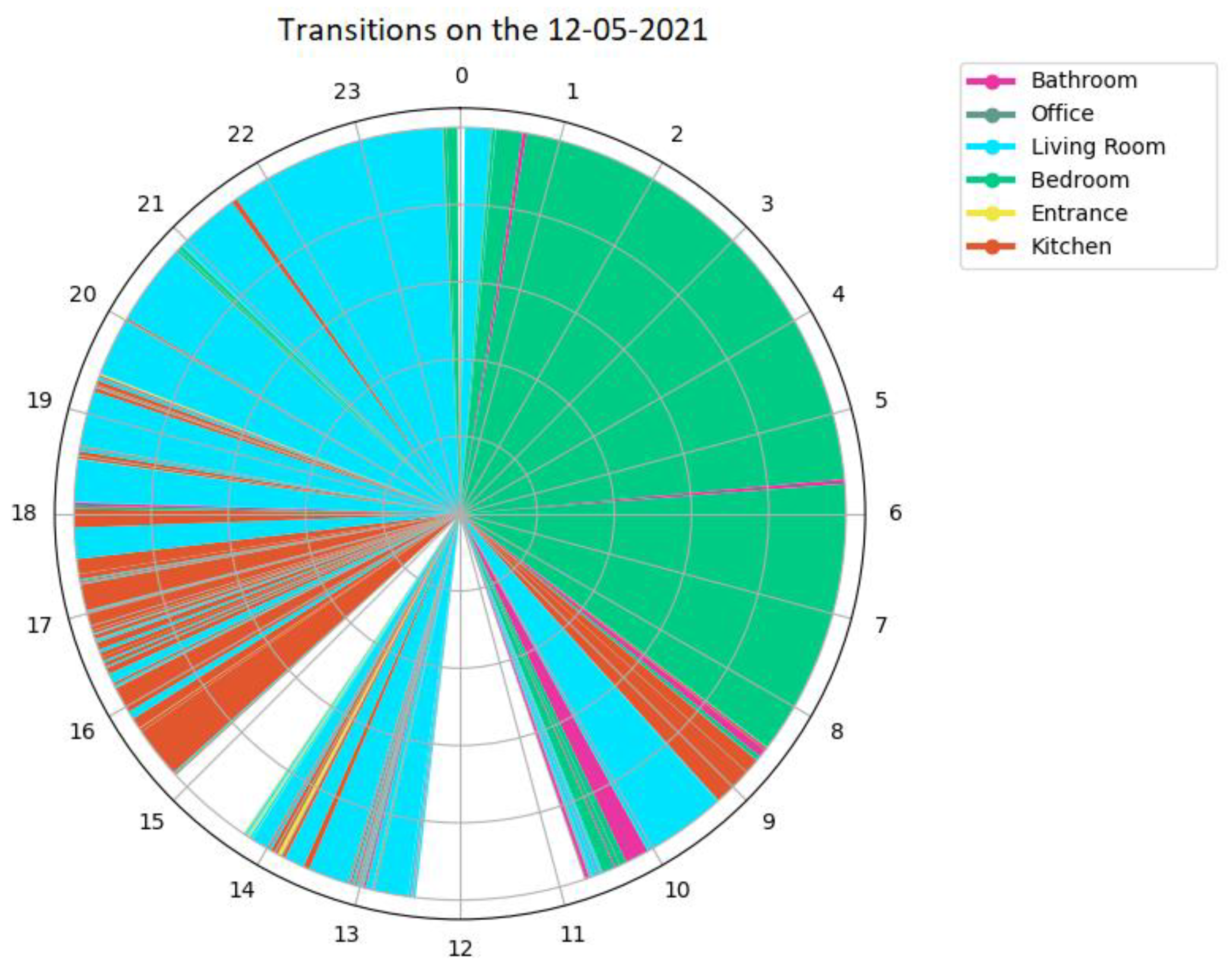 Applsci 13 10608 g007