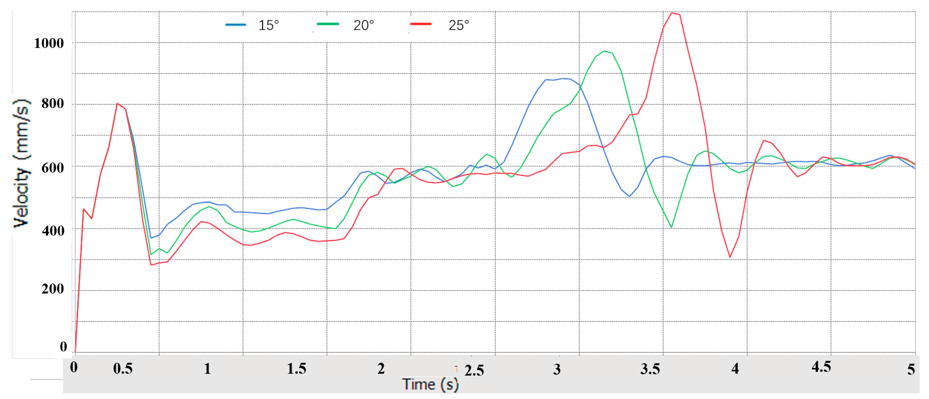 Applsci 13 10613 g015