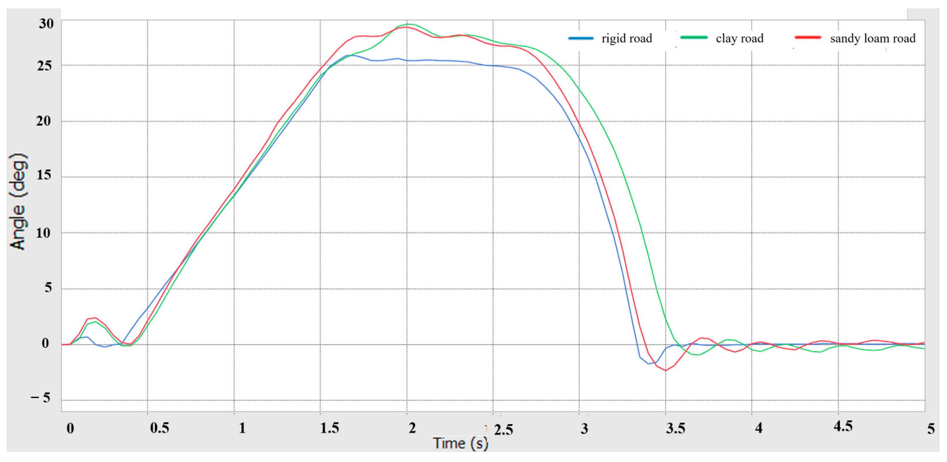 Applsci 13 10613 g018