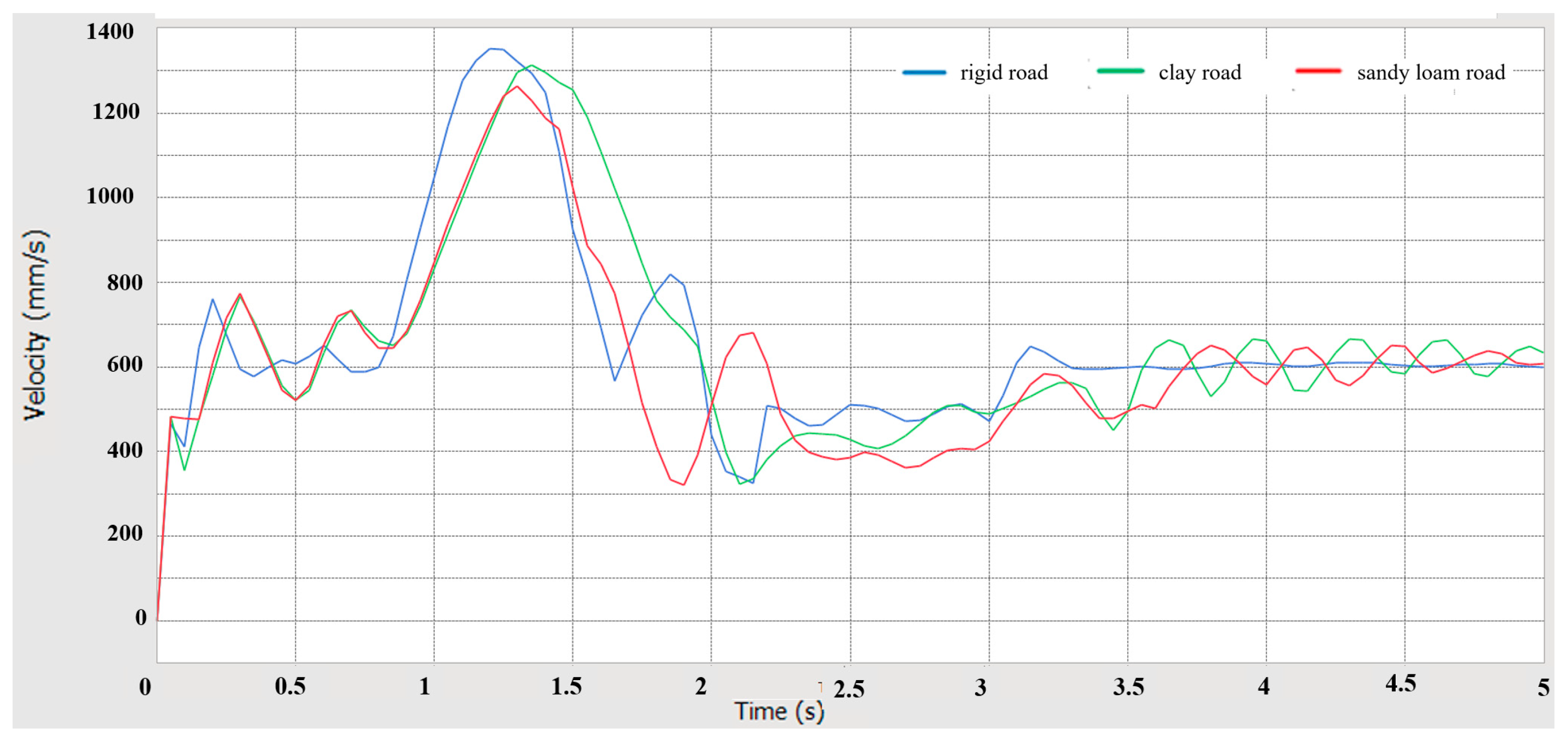 Applsci 13 10613 g021