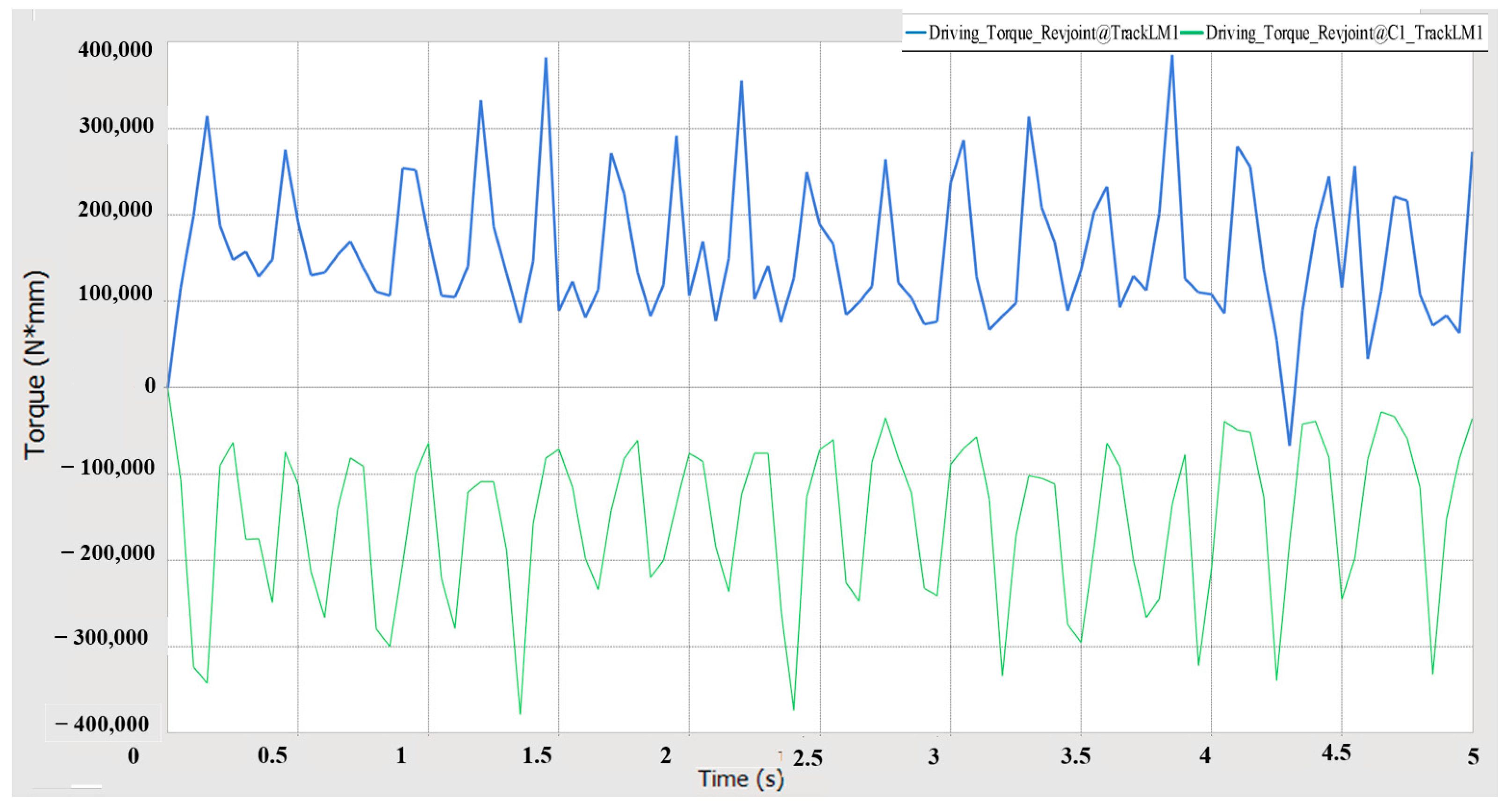 Applsci 13 10613 g028