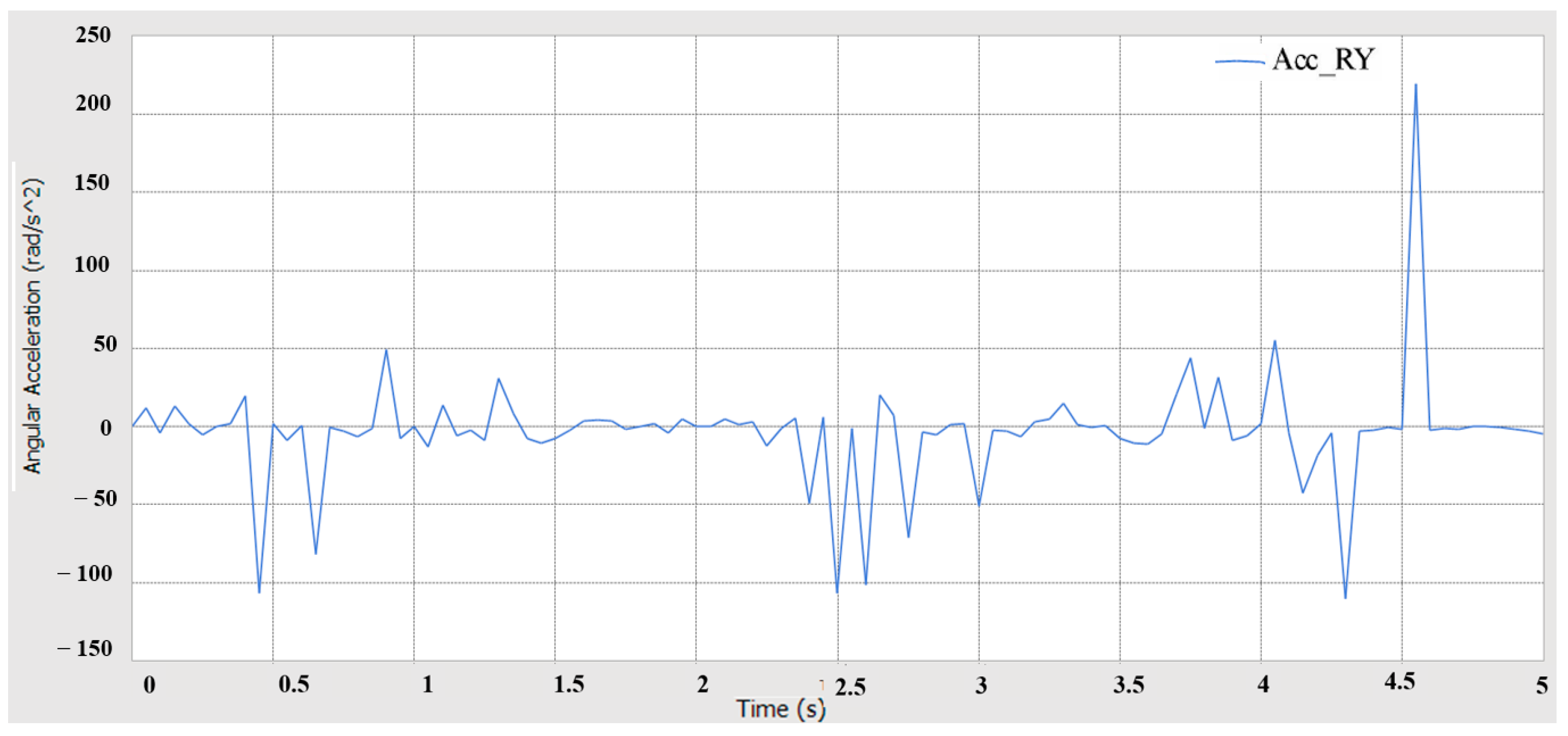 Applsci 13 10613 g030