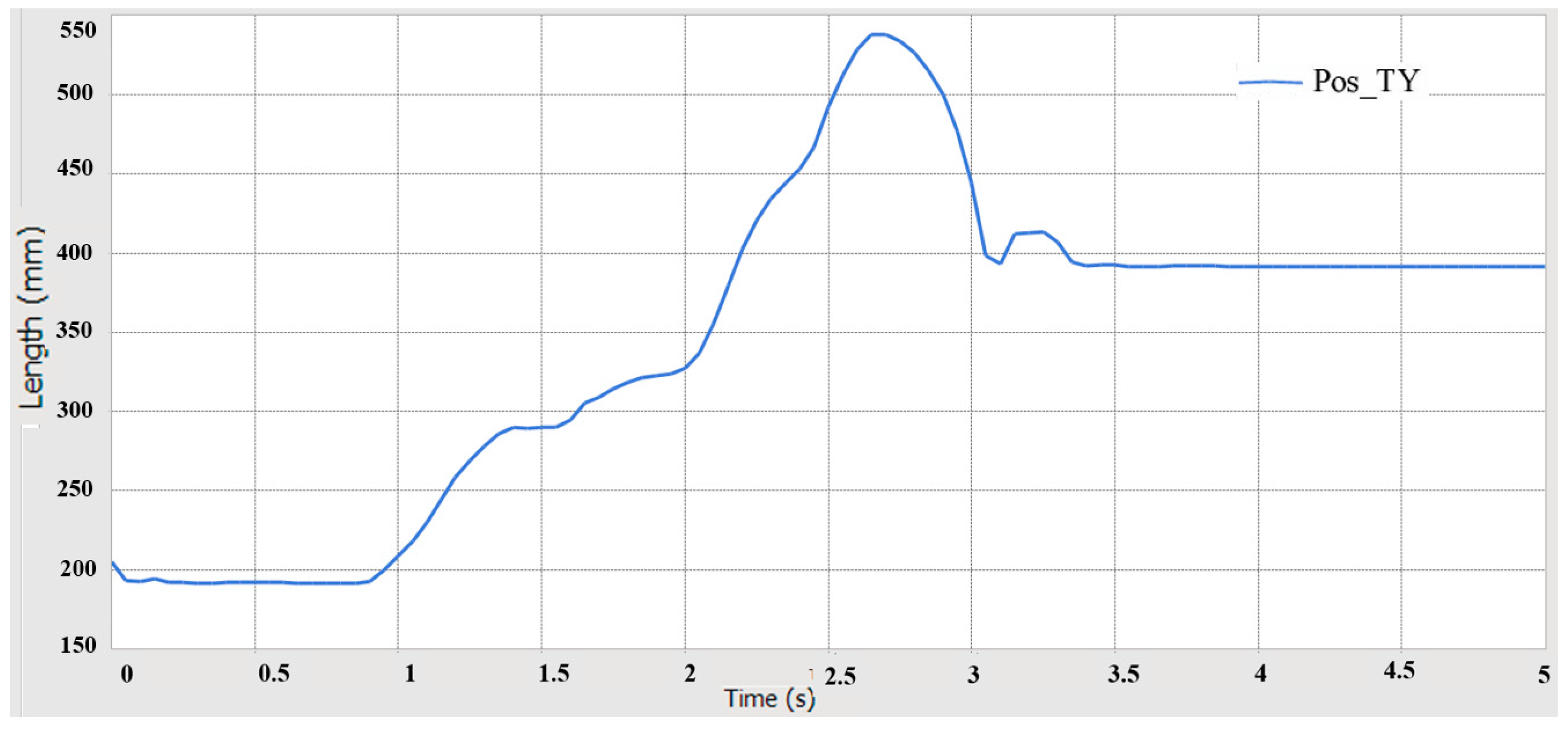 Applsci 13 10613 g032