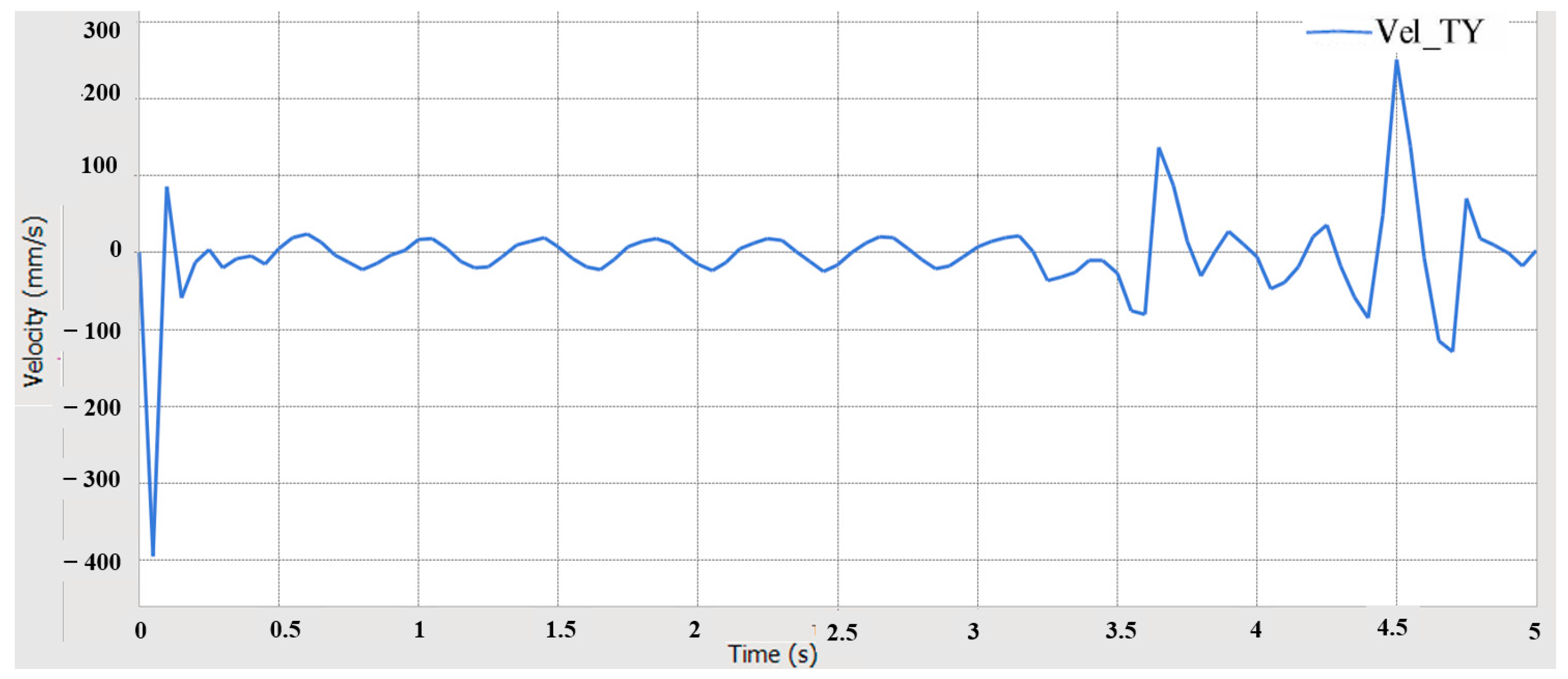 Applsci 13 10613 g038