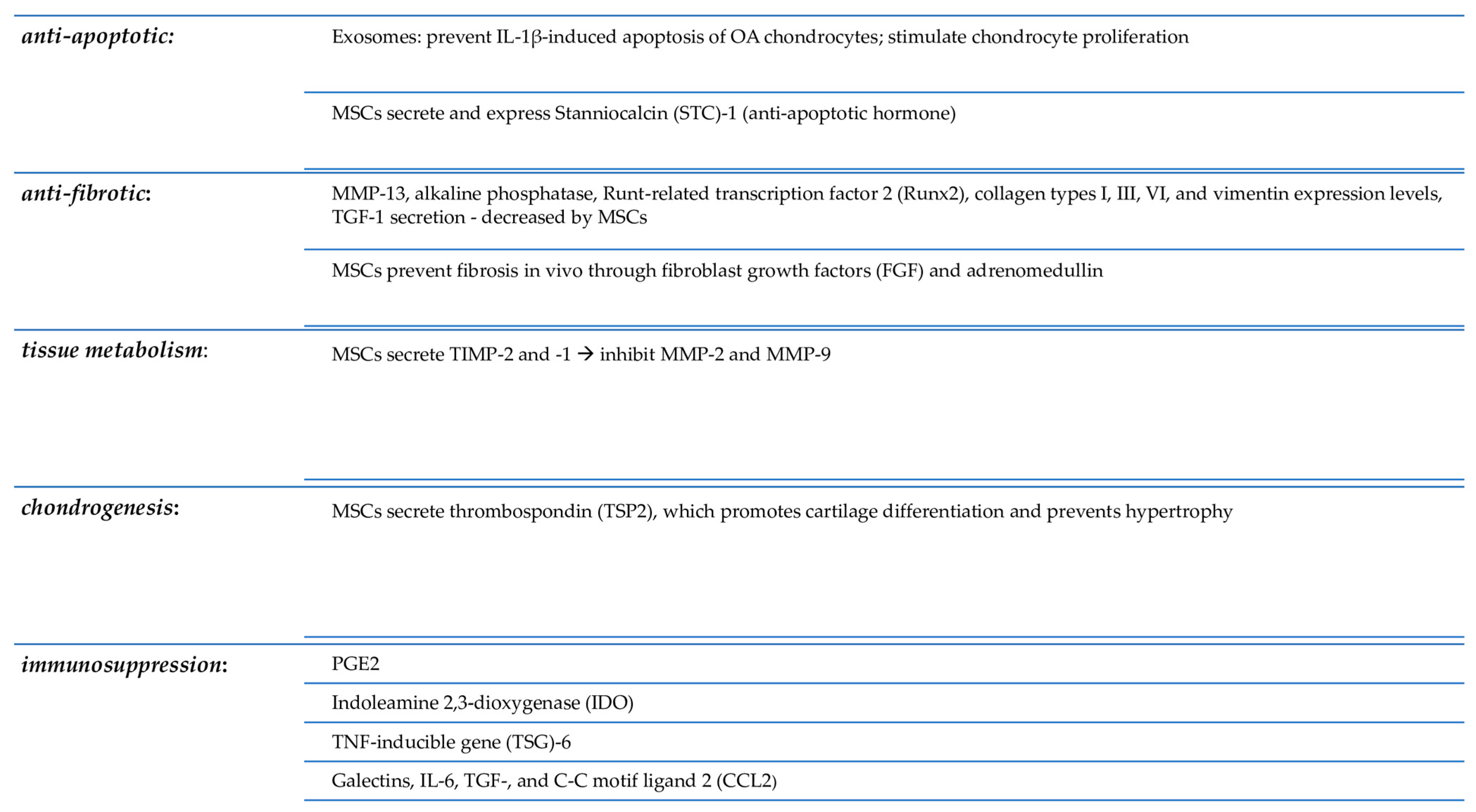 Applsci 13 10617 g002