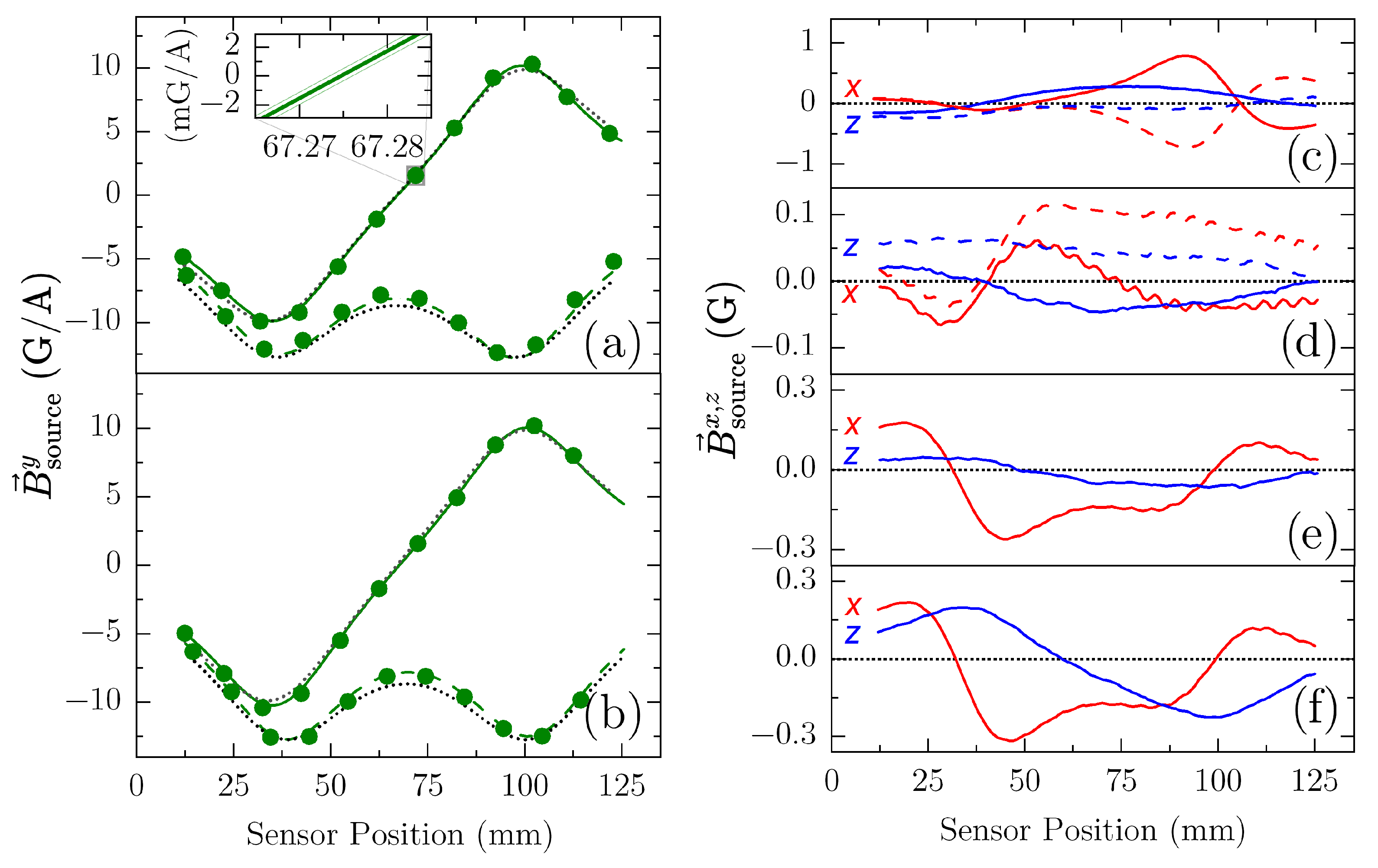 Applsci 13 10620 g003
