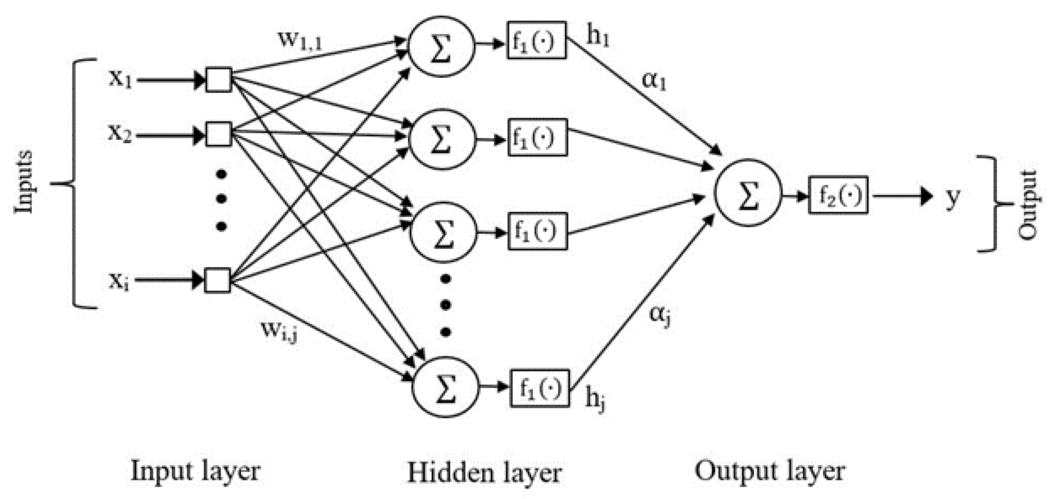 Applsci 13 10621 g001