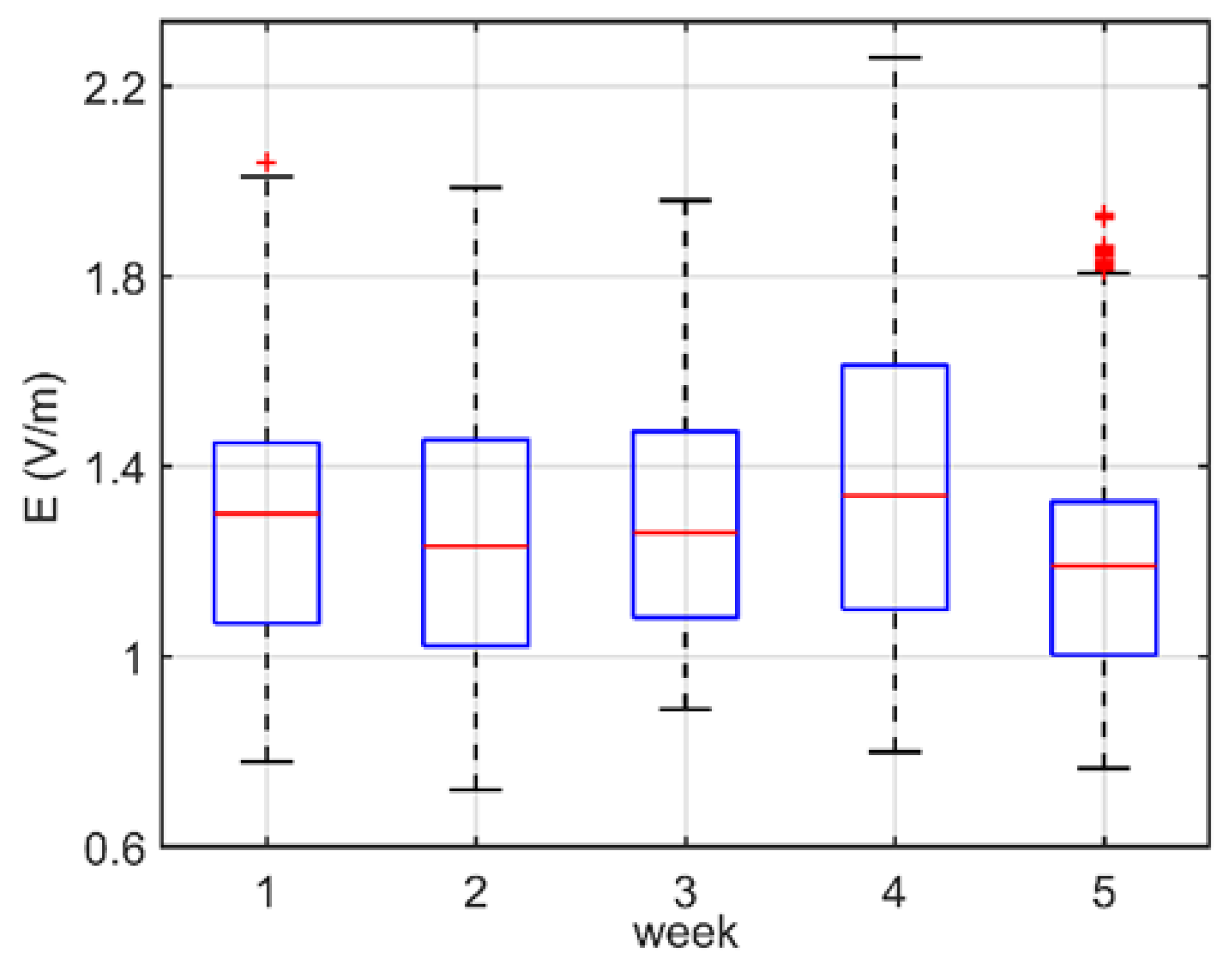 Applsci 13 10621 g007