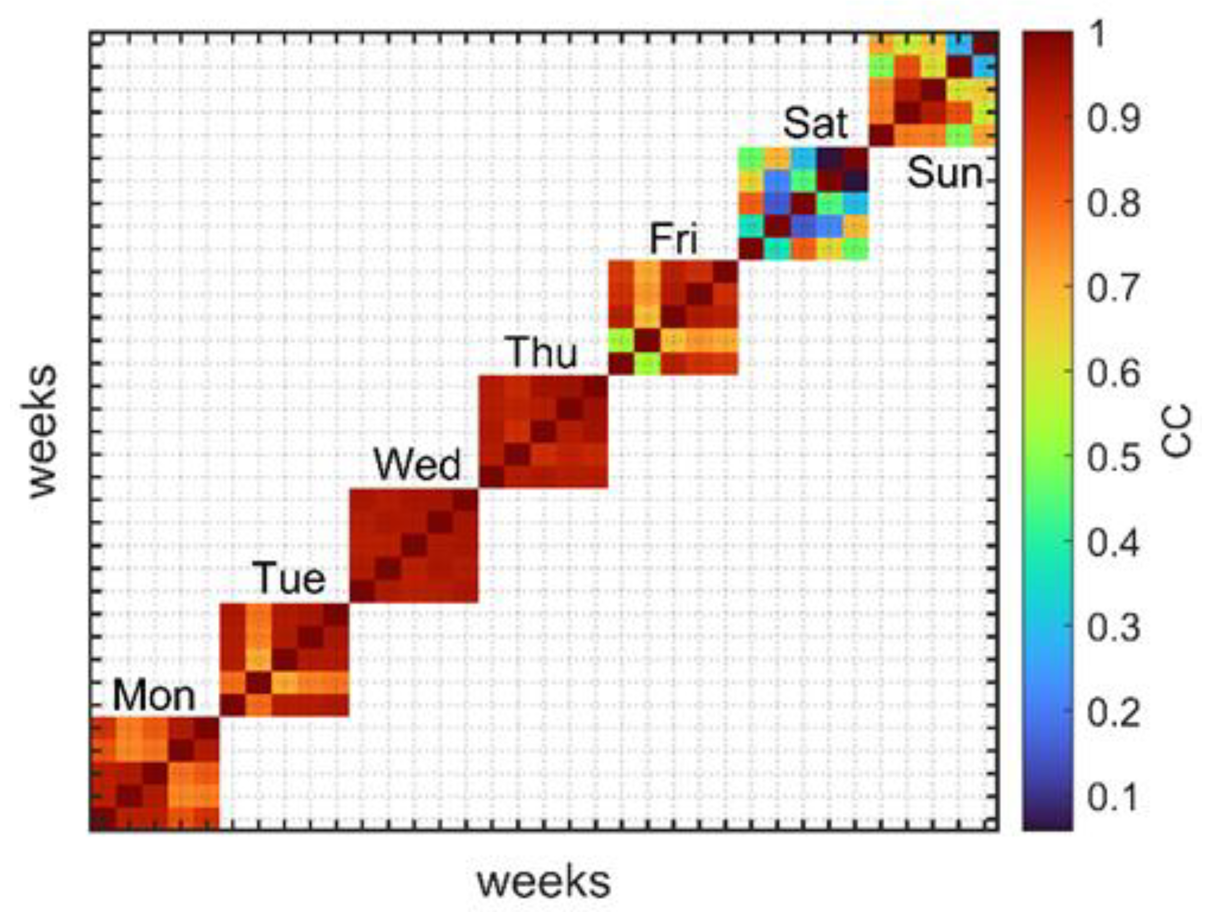 Applsci 13 10621 g009