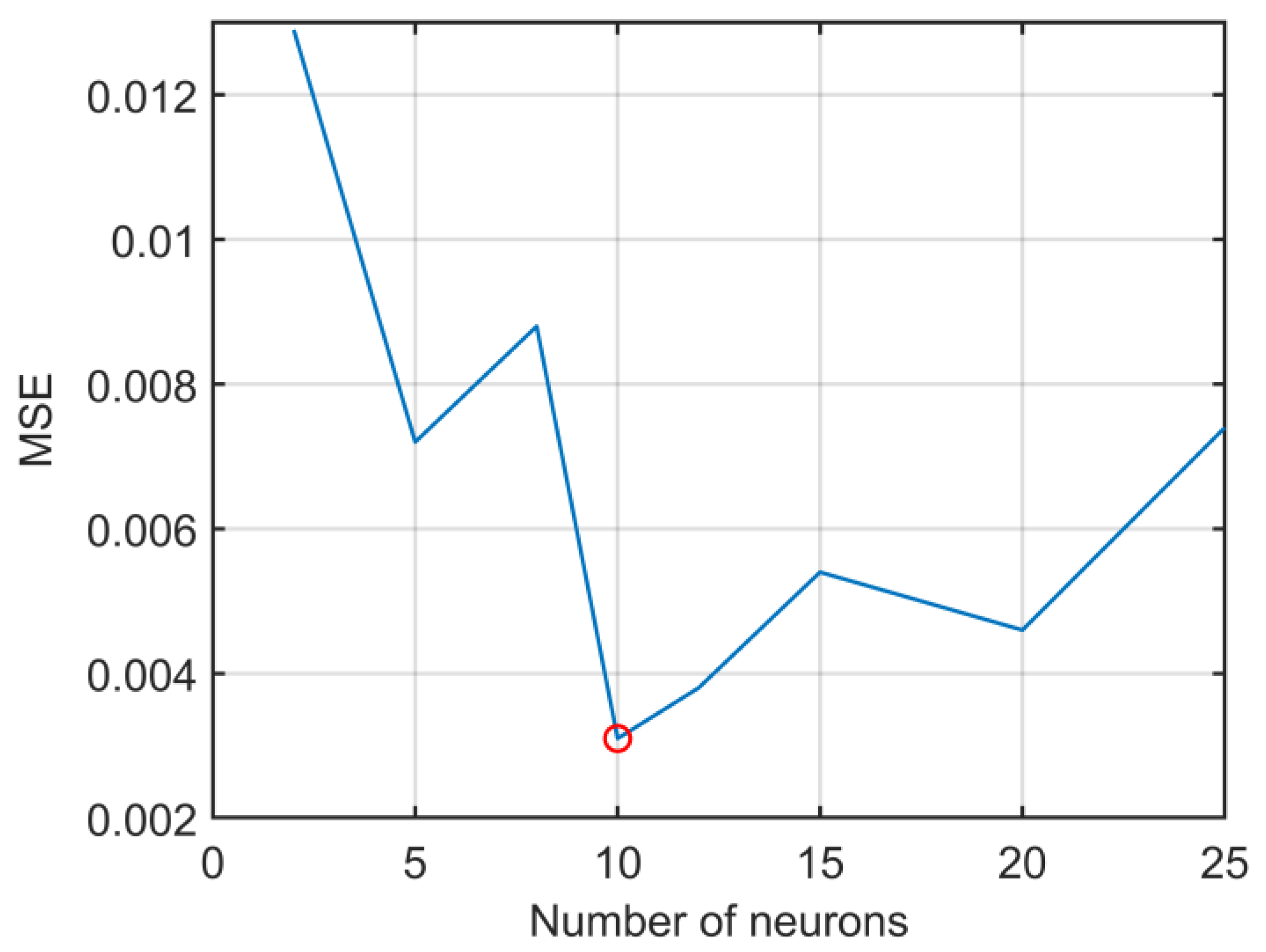 Applsci 13 10621 g011