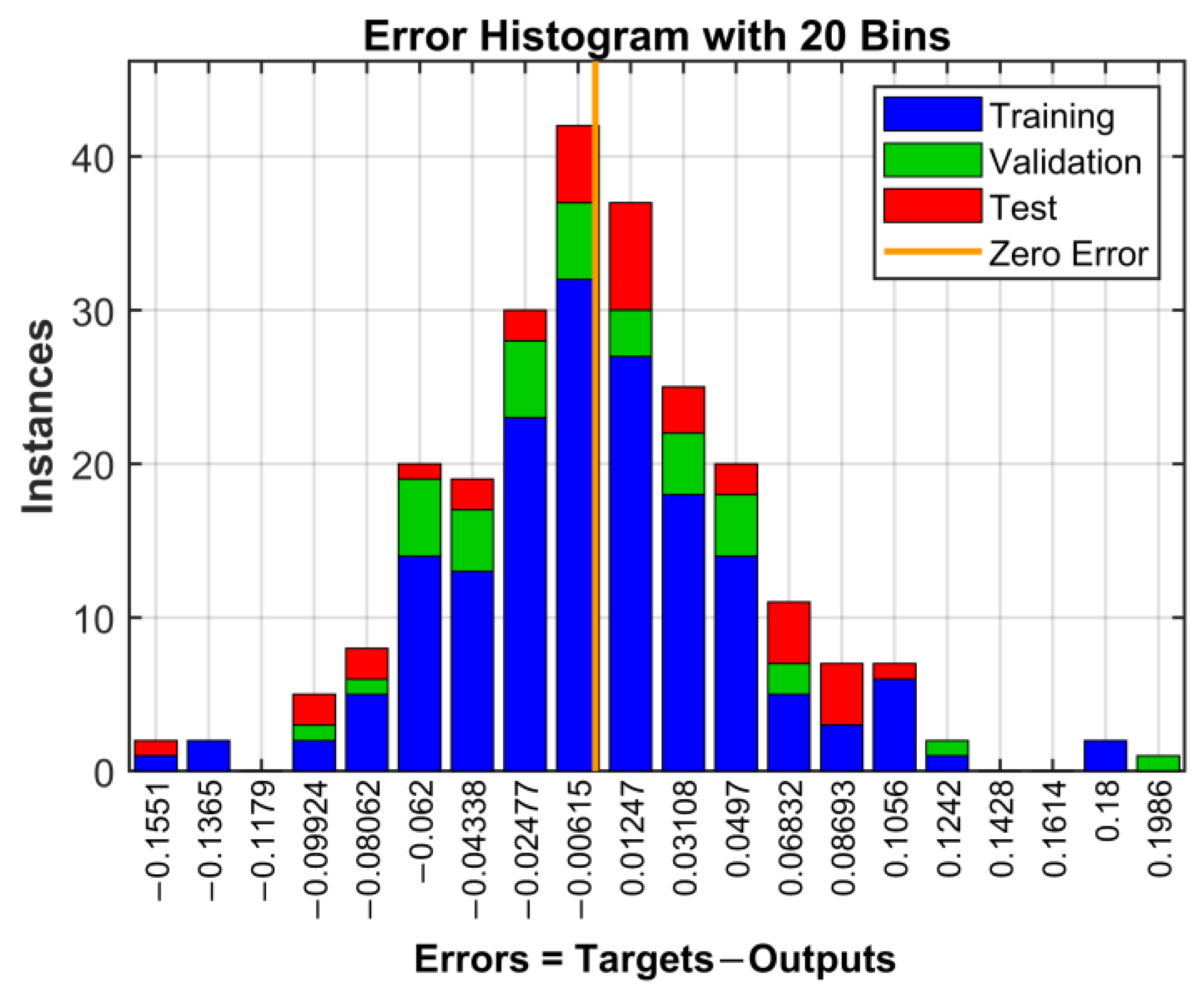 Applsci 13 10621 g014