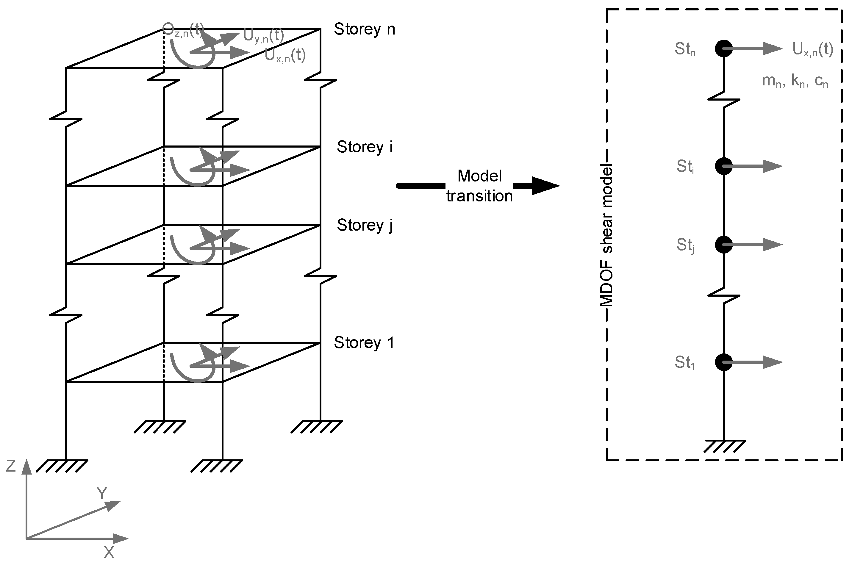 Applsci 13 10622 g002