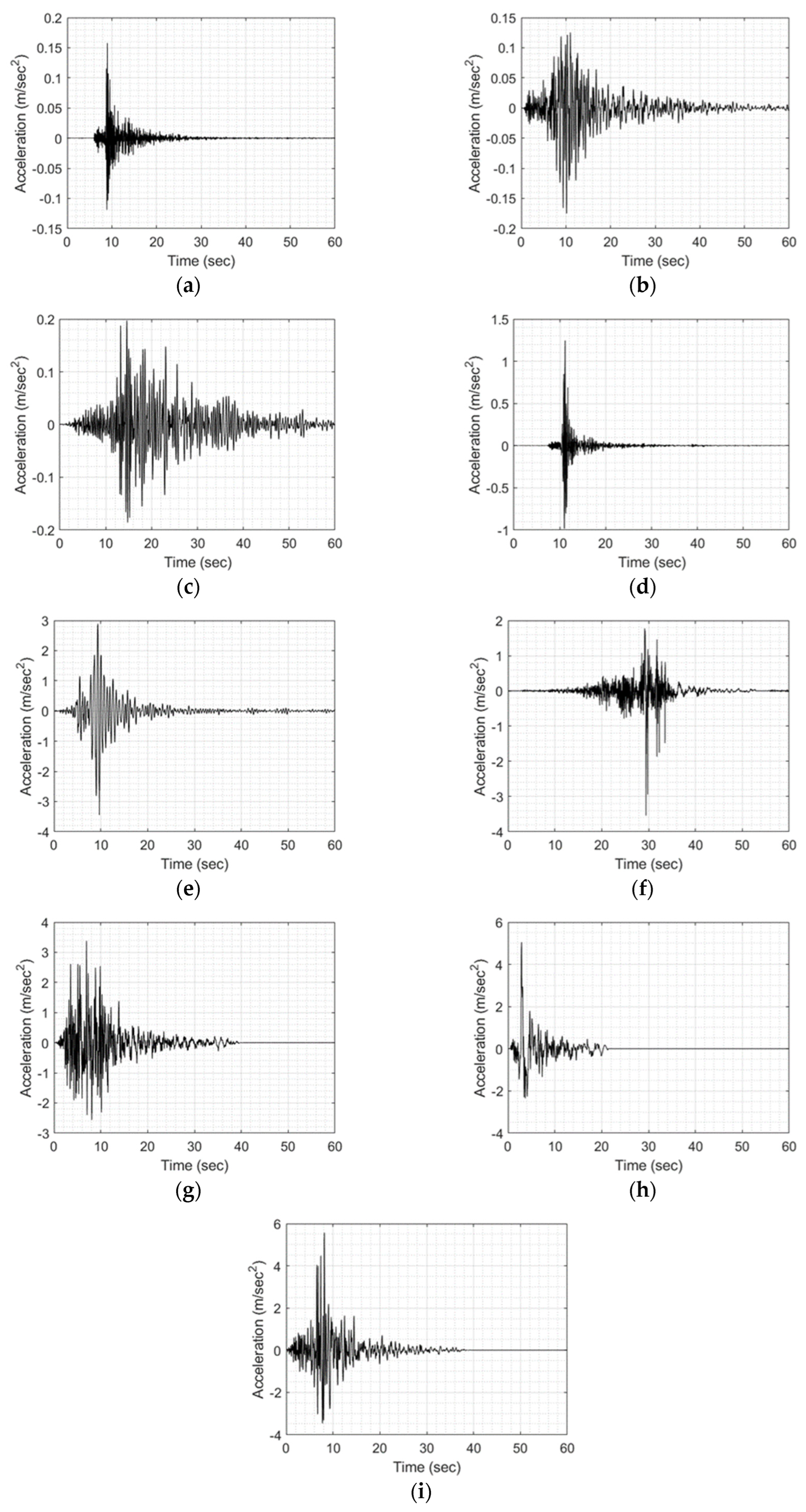 Applsci 13 10622 g004