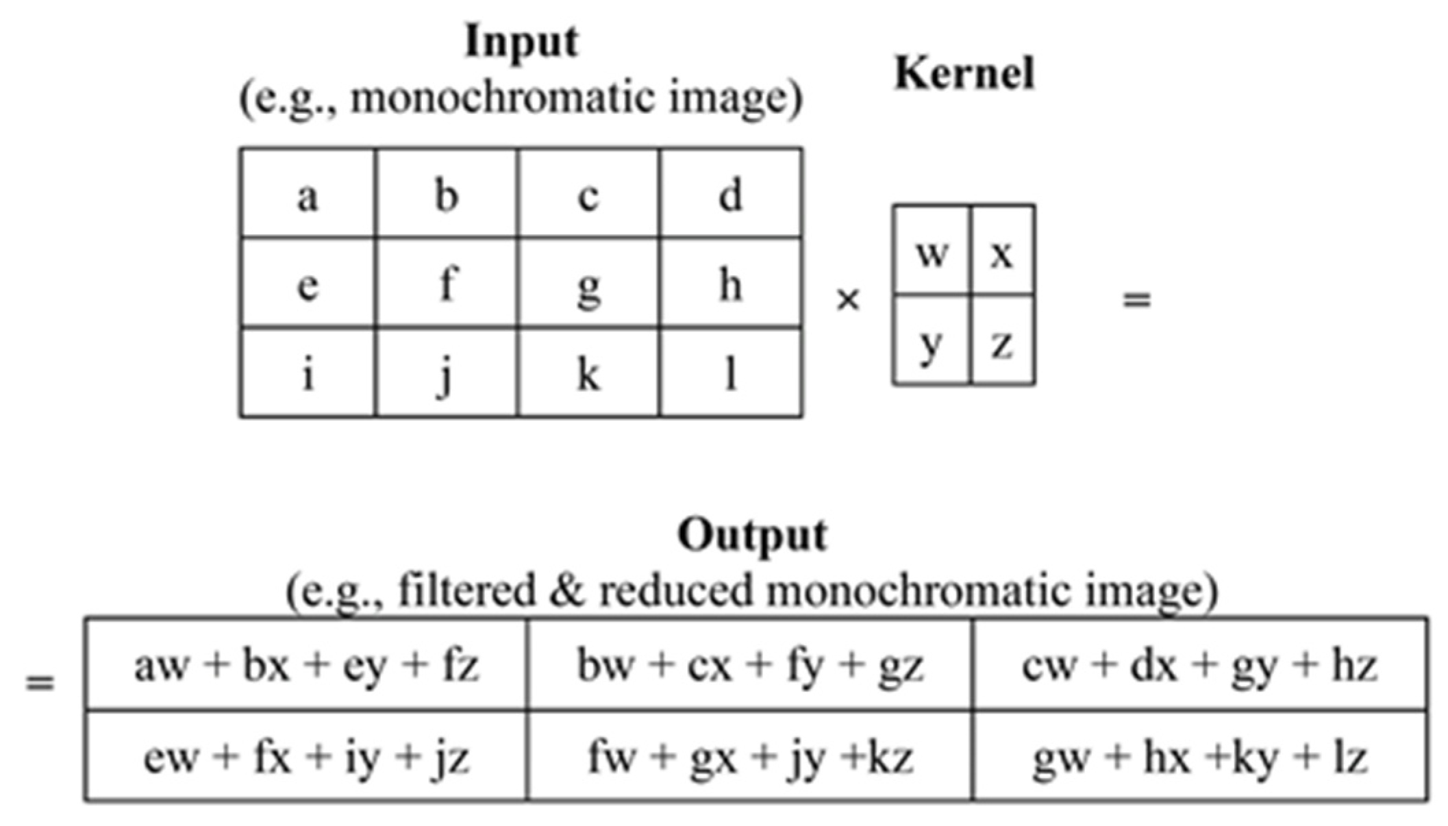 Applsci 13 10622 g005