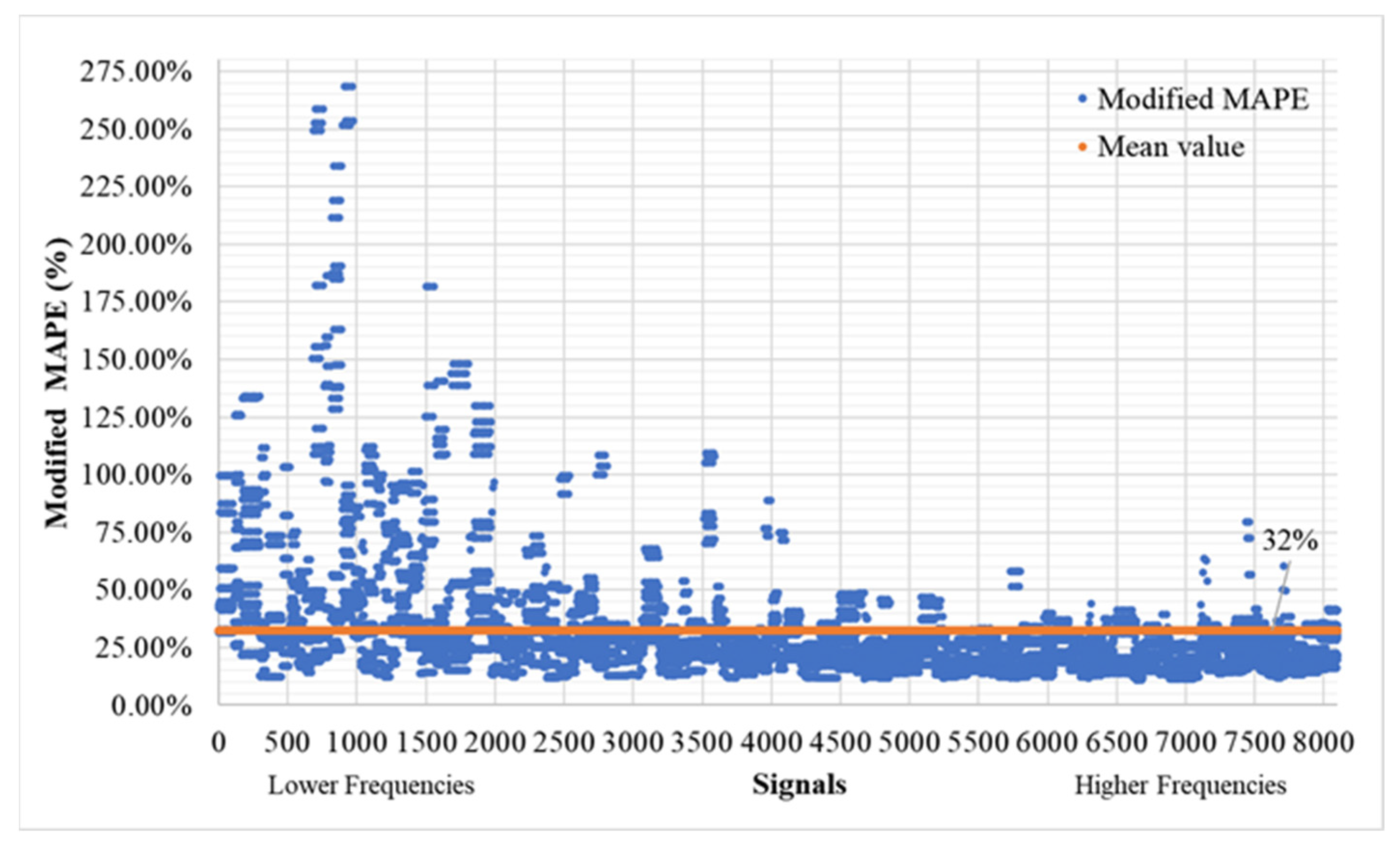 Applsci 13 10622 g009
