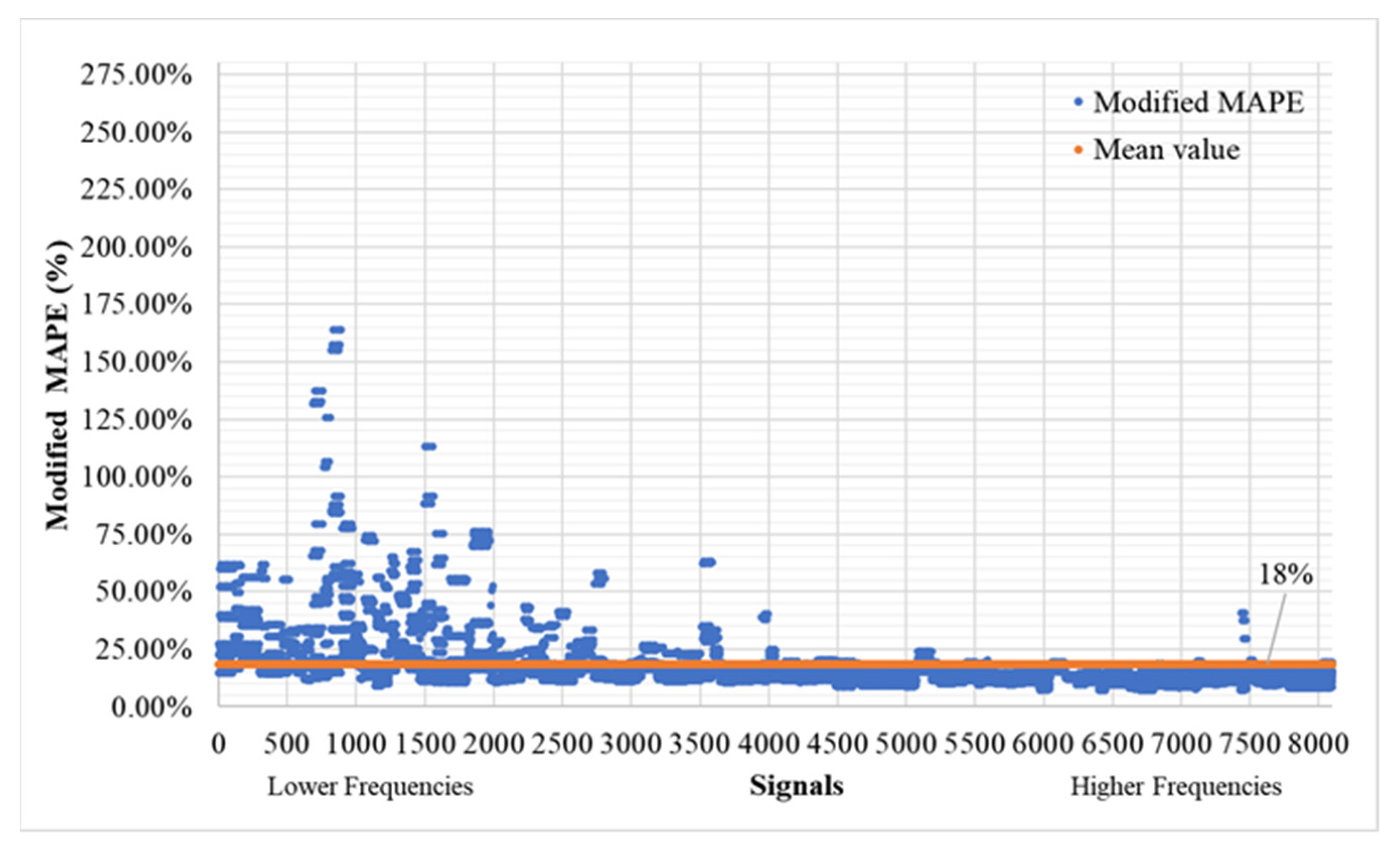 Applsci 13 10622 g013