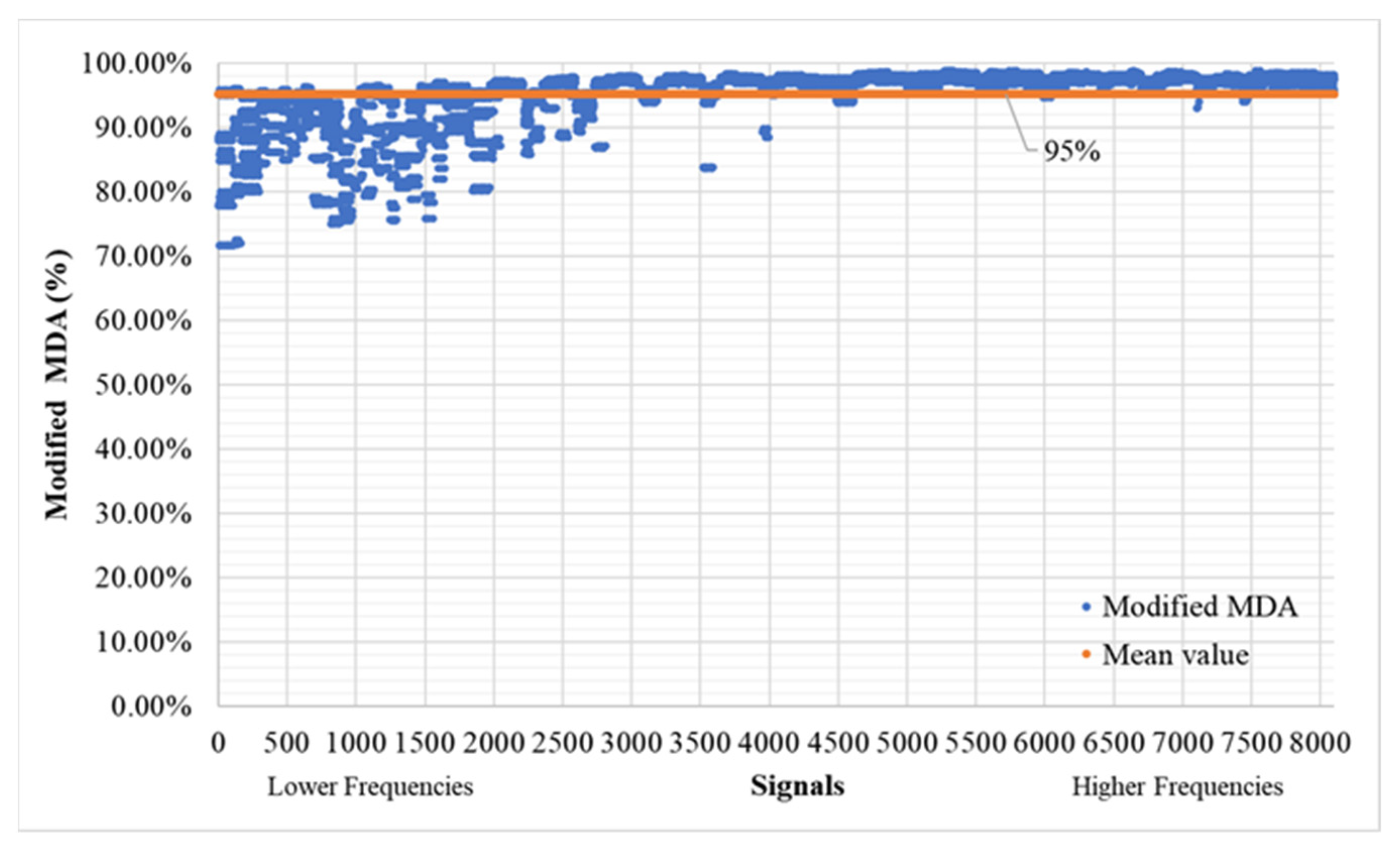 Applsci 13 10622 g014